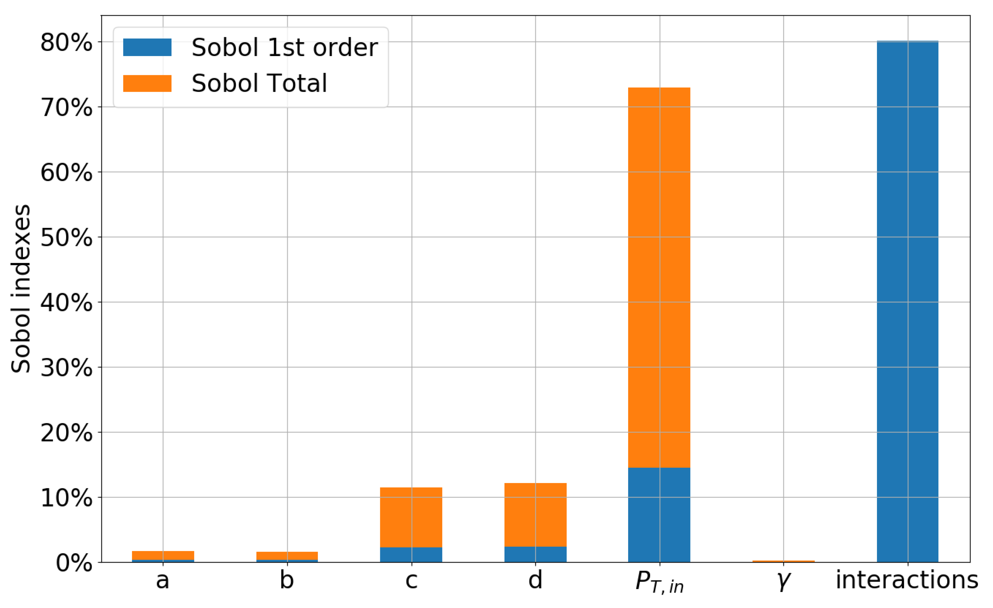 Algorithms 13 00248 g004