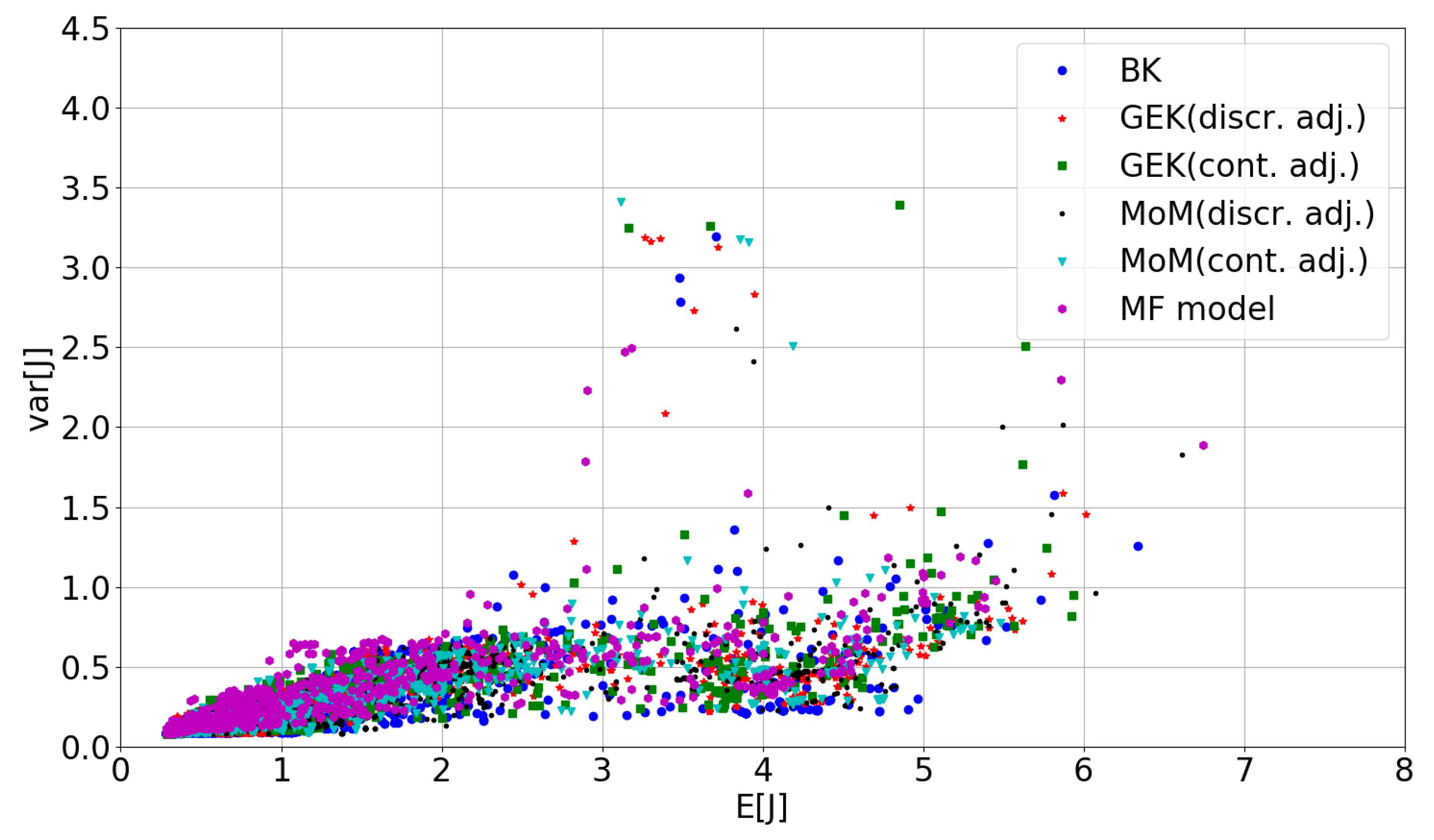 Algorithms 13 00248 g005