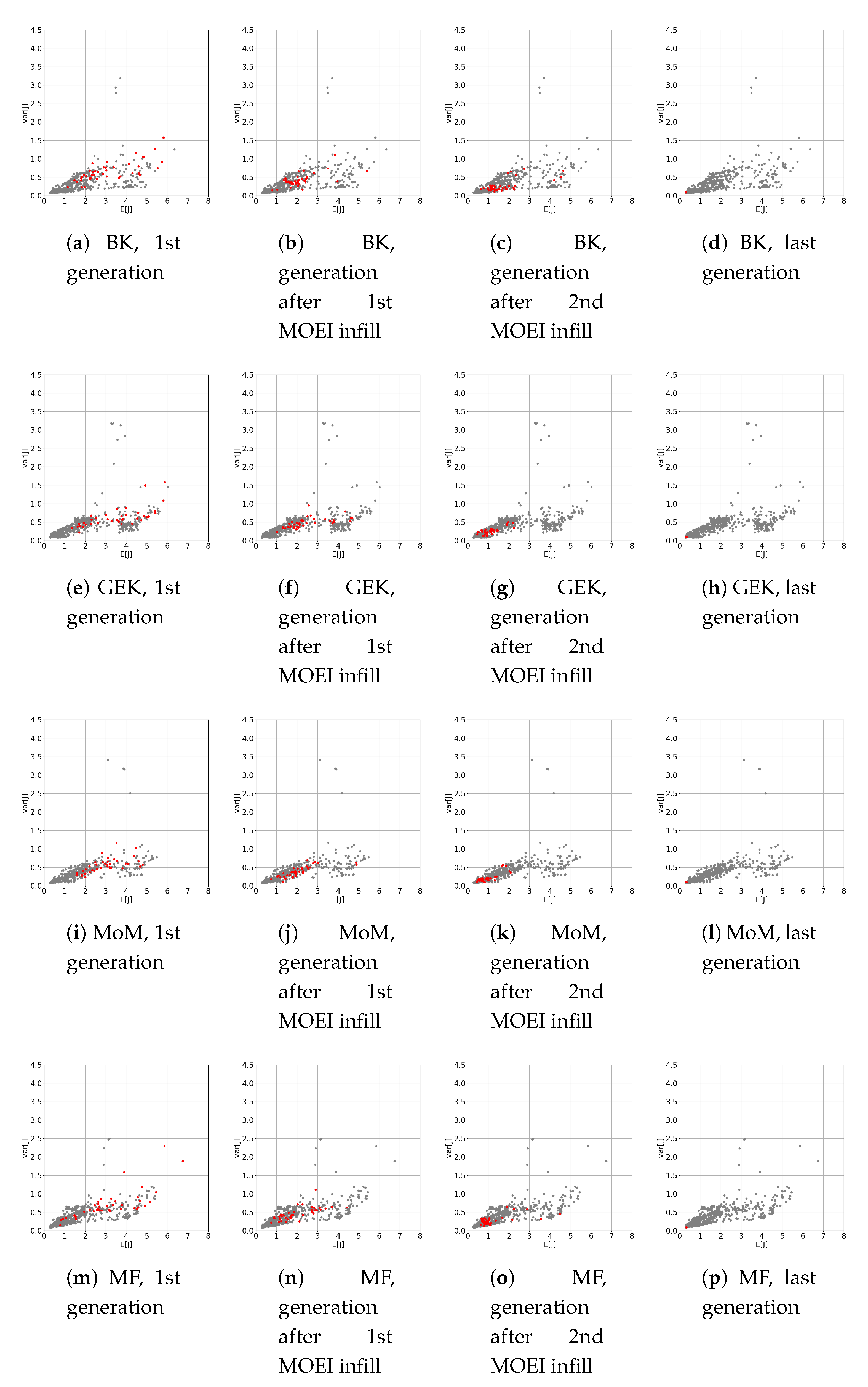 Algorithms 13 00248 g006