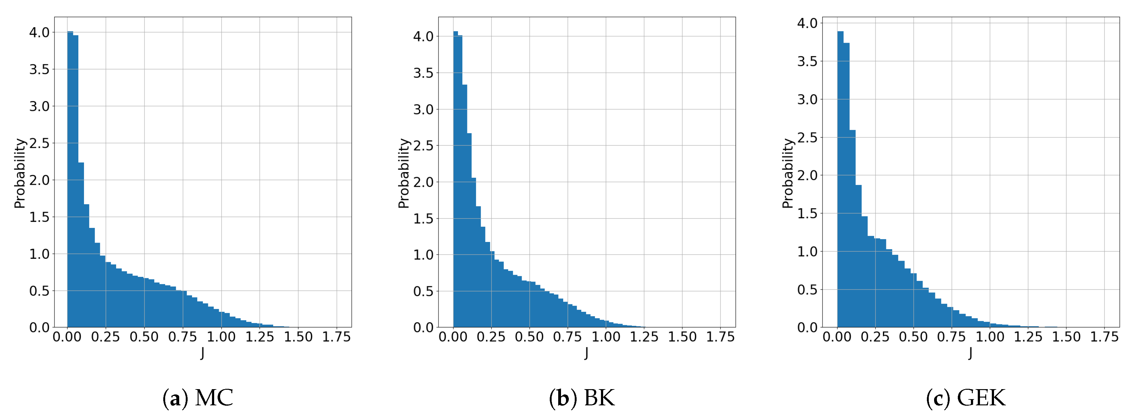 Algorithms 13 00248 g007