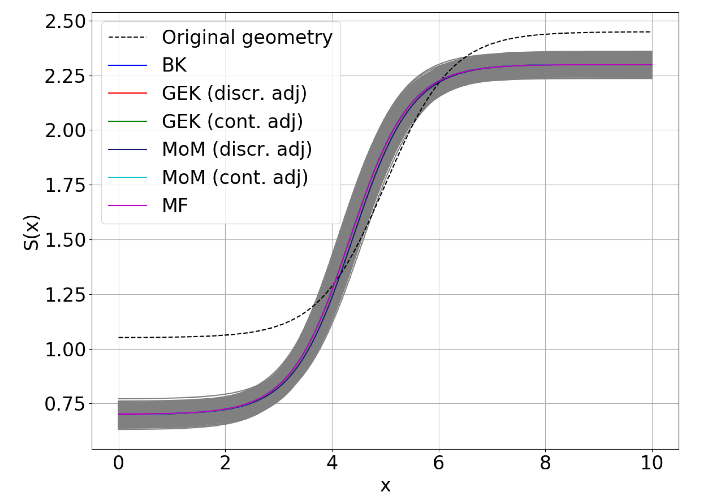 Algorithms 13 00248 g008