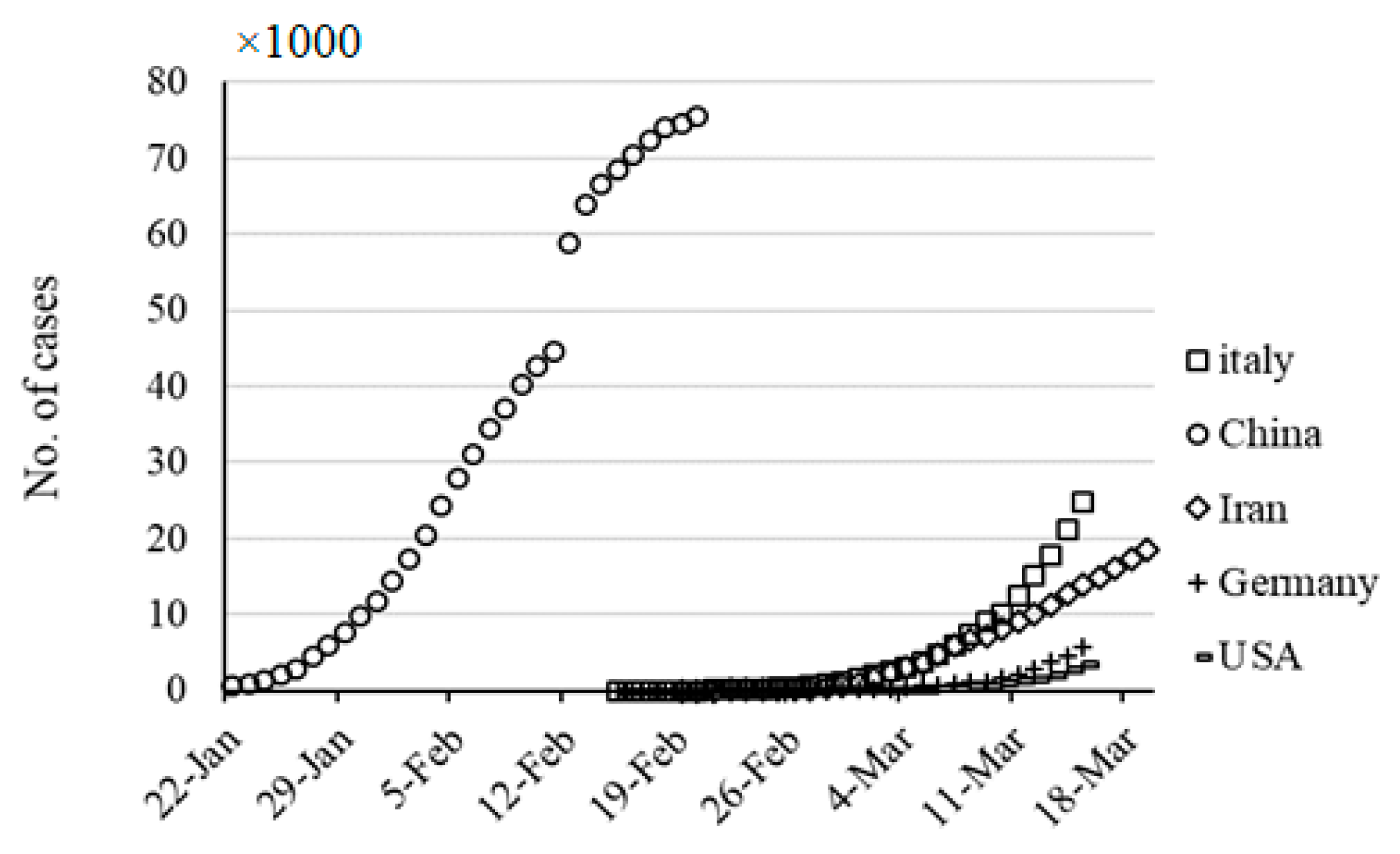 Algorithms 13 00249 g002