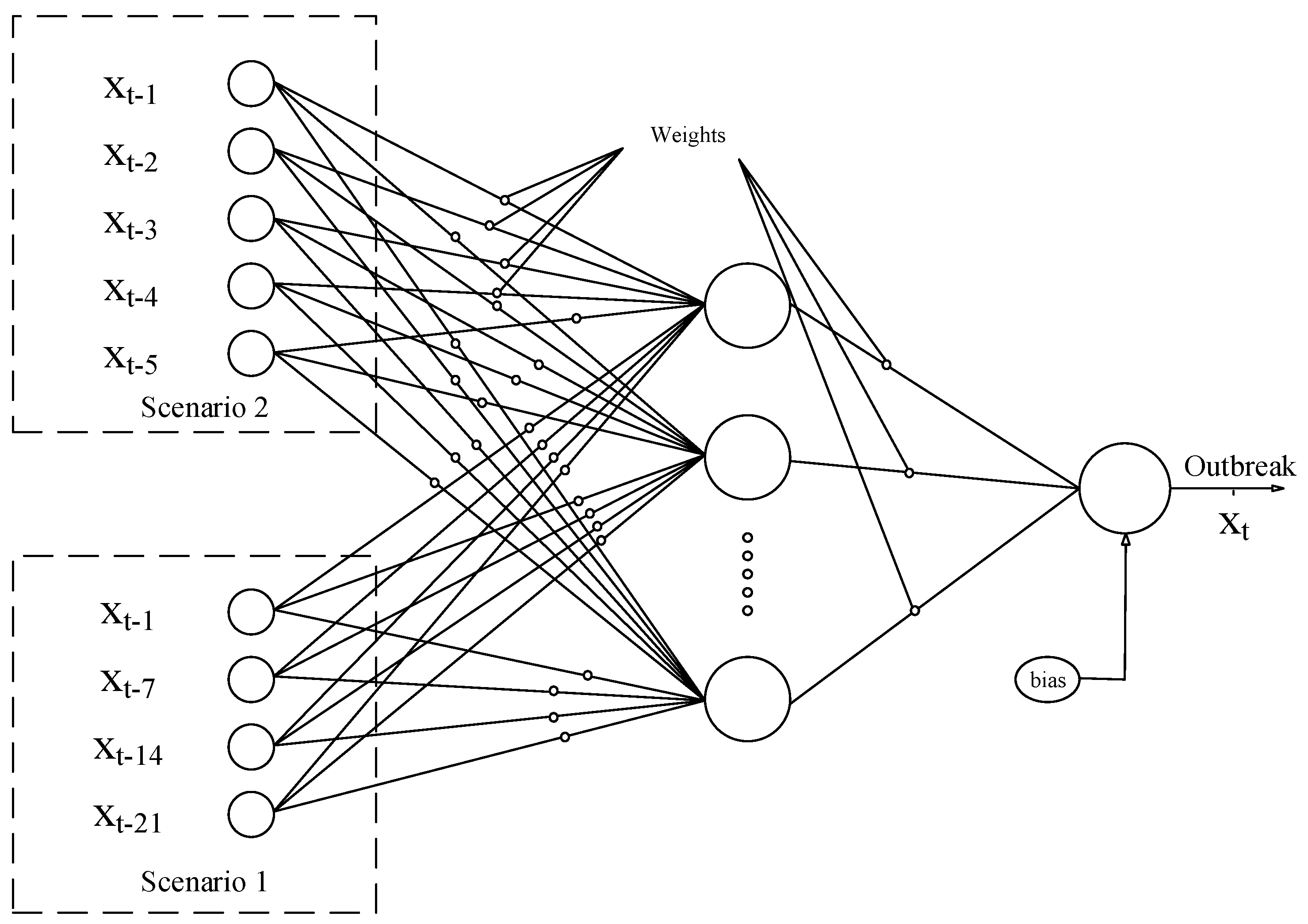 Algorithms 13 00249 g005