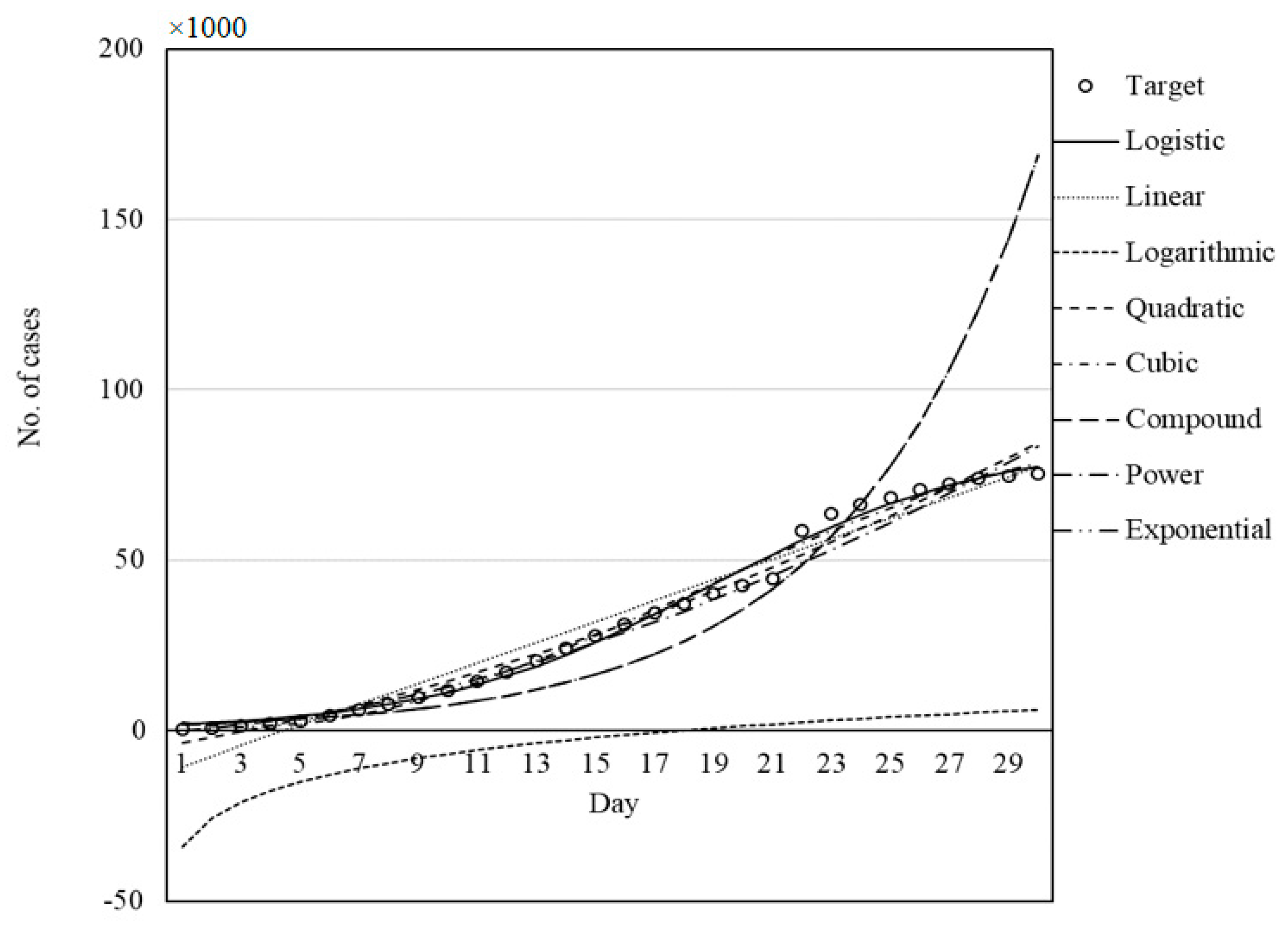 Algorithms 13 00249 g007