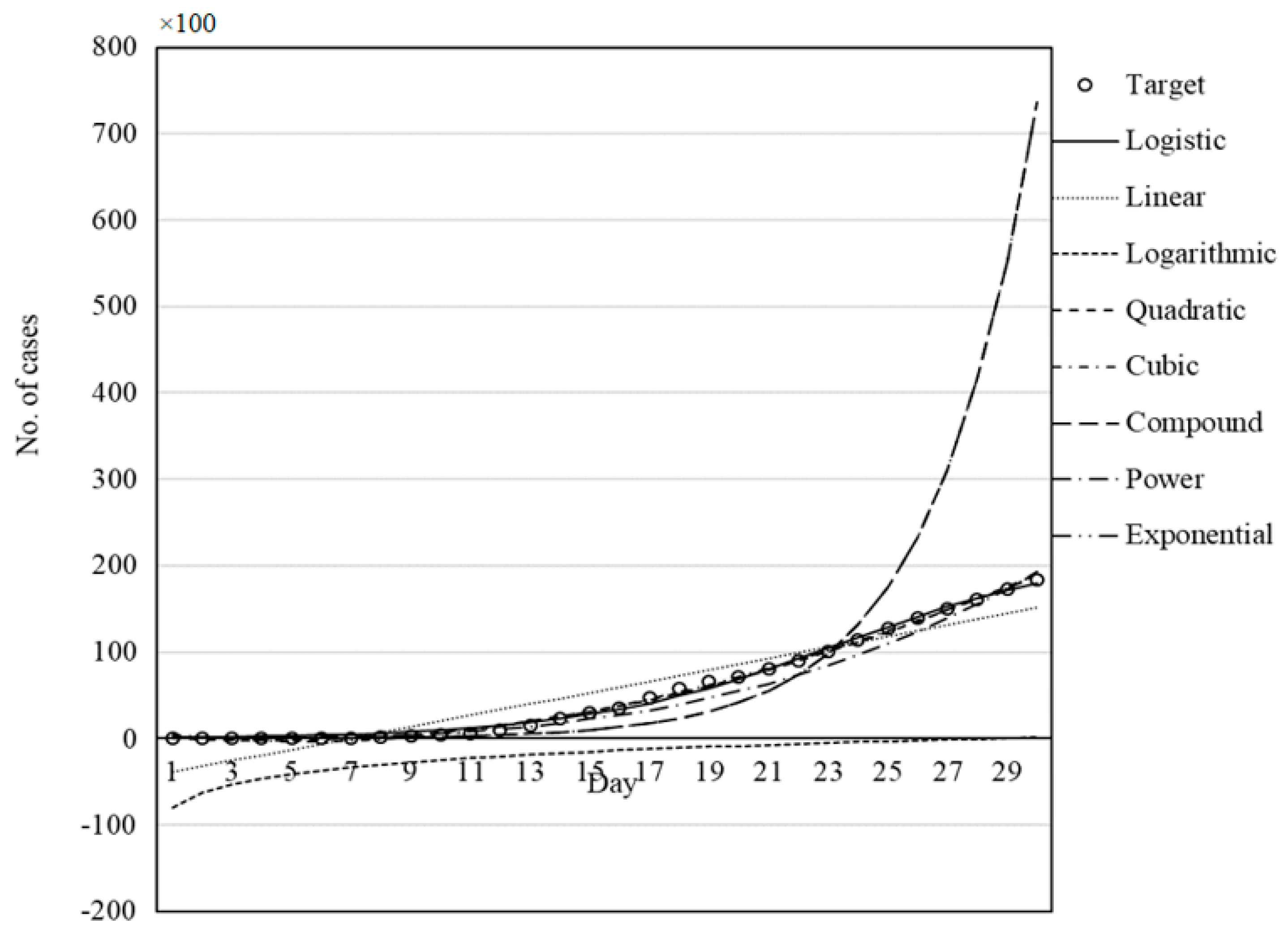 Algorithms 13 00249 g009