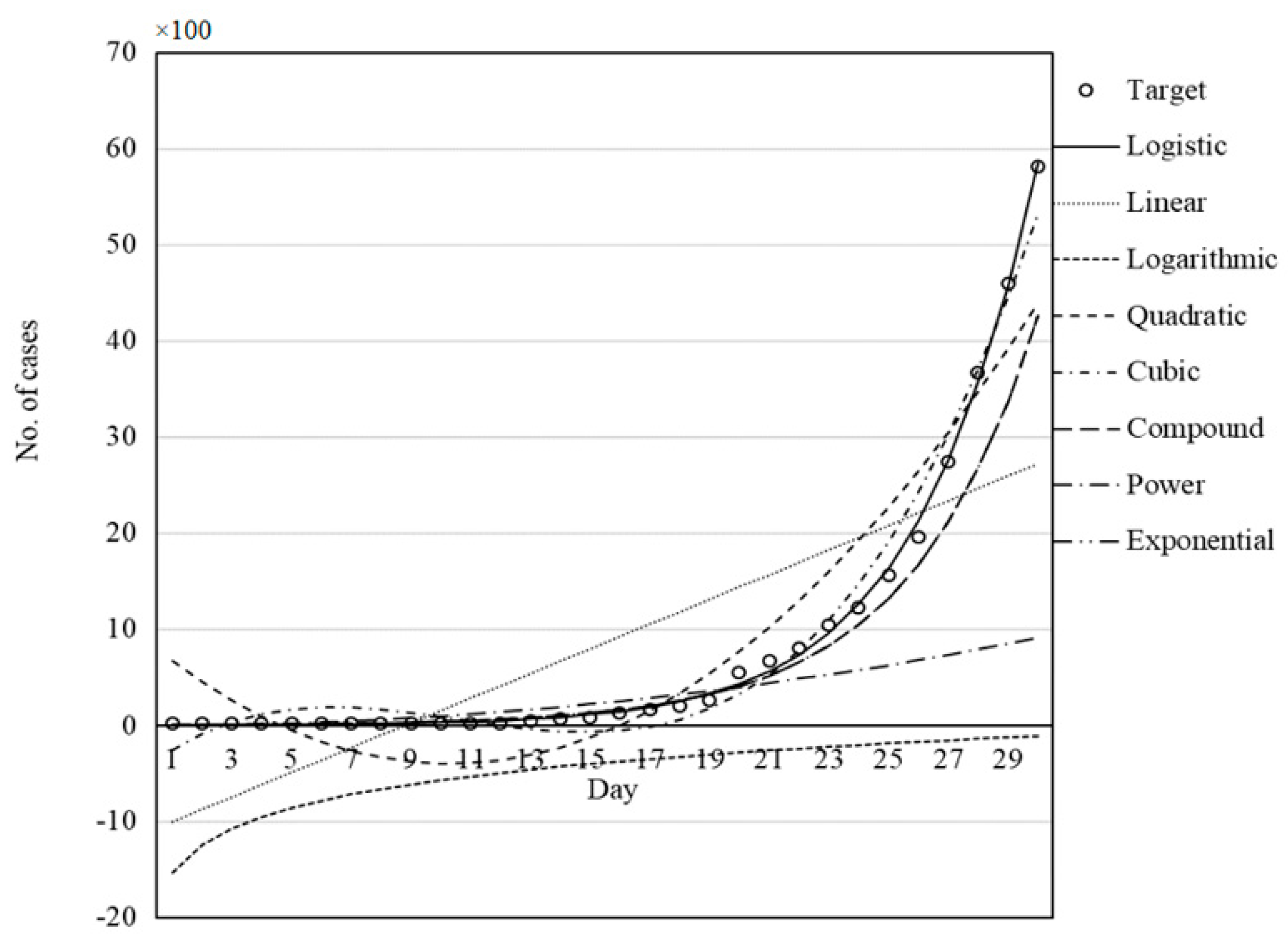 Algorithms 13 00249 g010