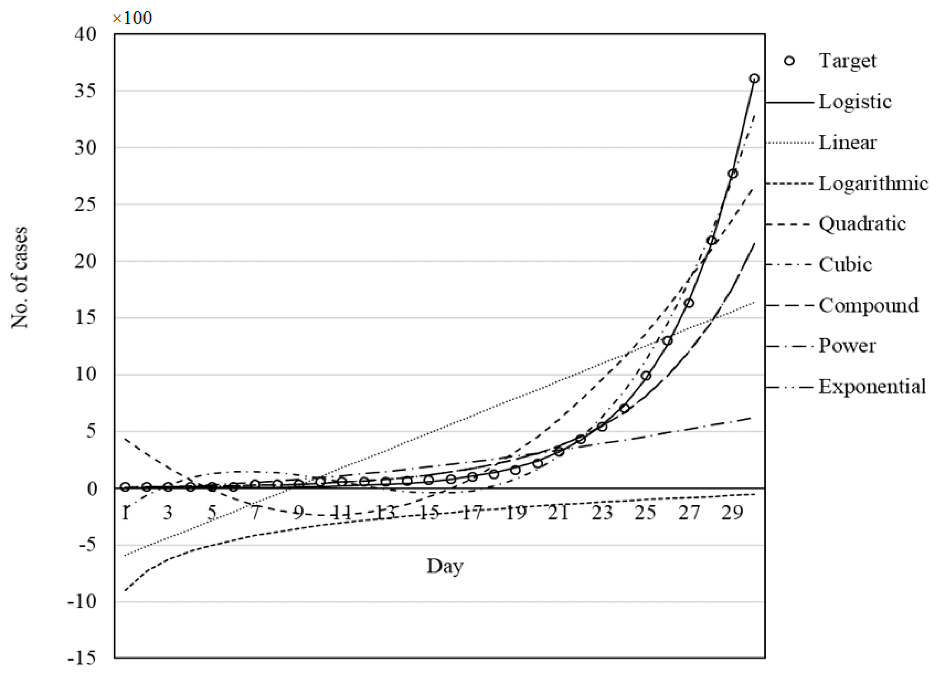 Algorithms 13 00249 g011