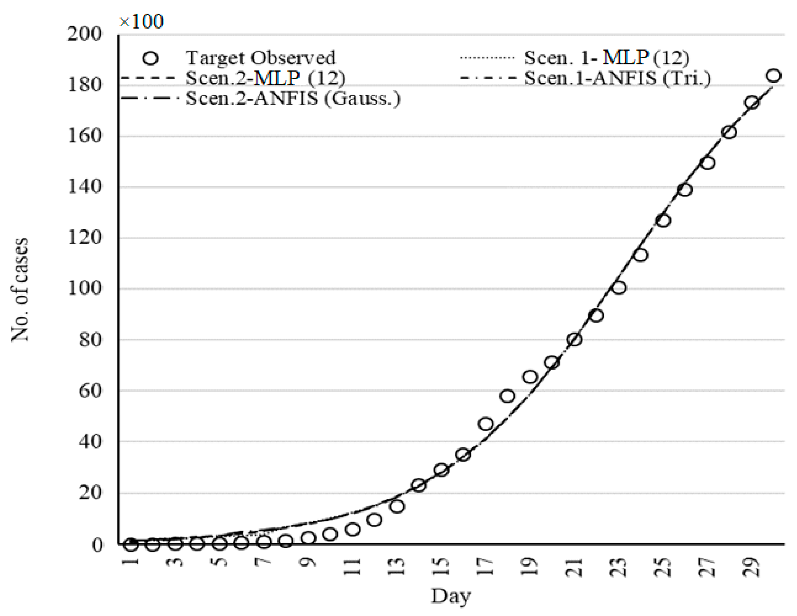 Algorithms 13 00249 g014
