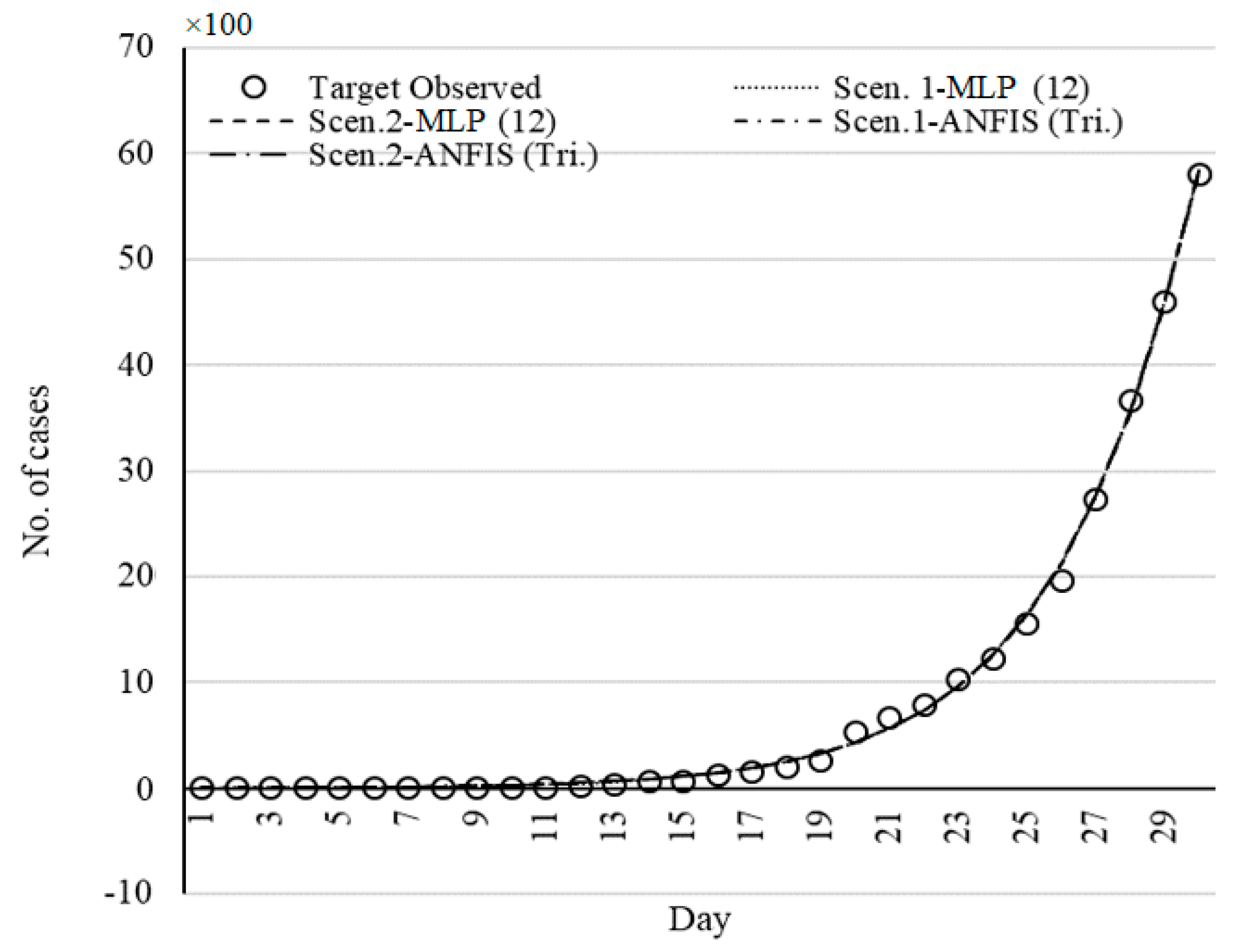 Algorithms 13 00249 g015