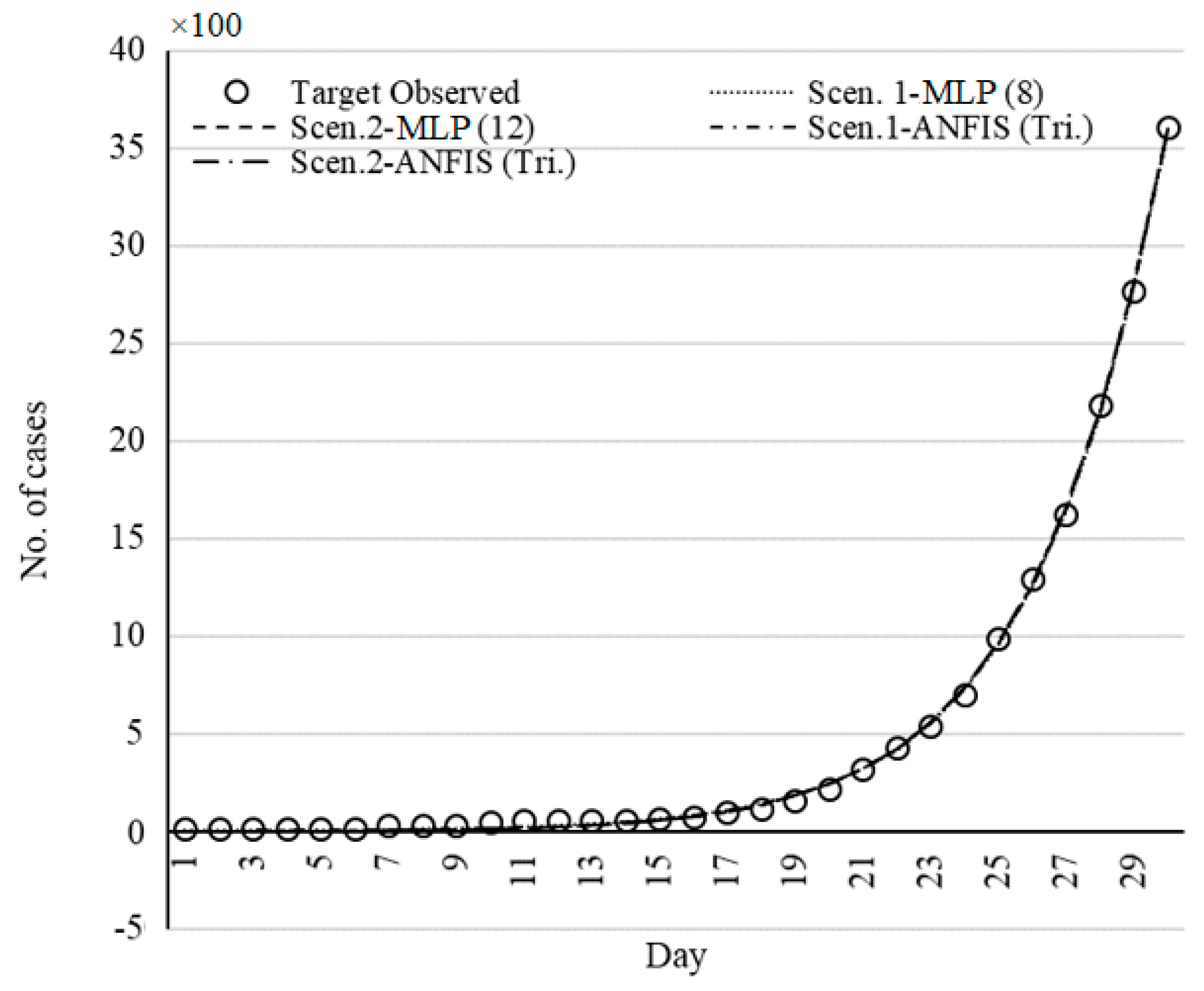 Algorithms 13 00249 g016