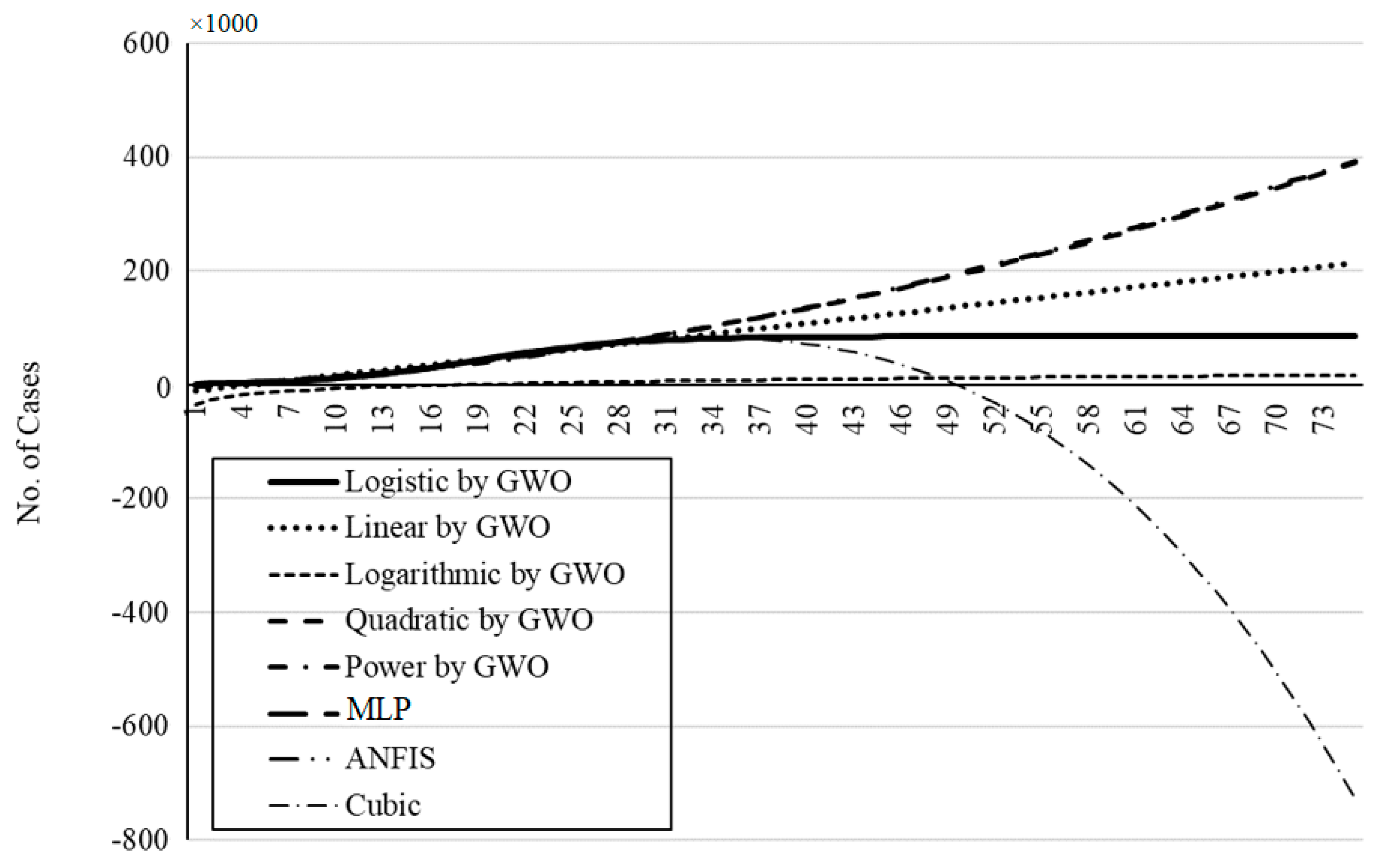 Algorithms 13 00249 g023