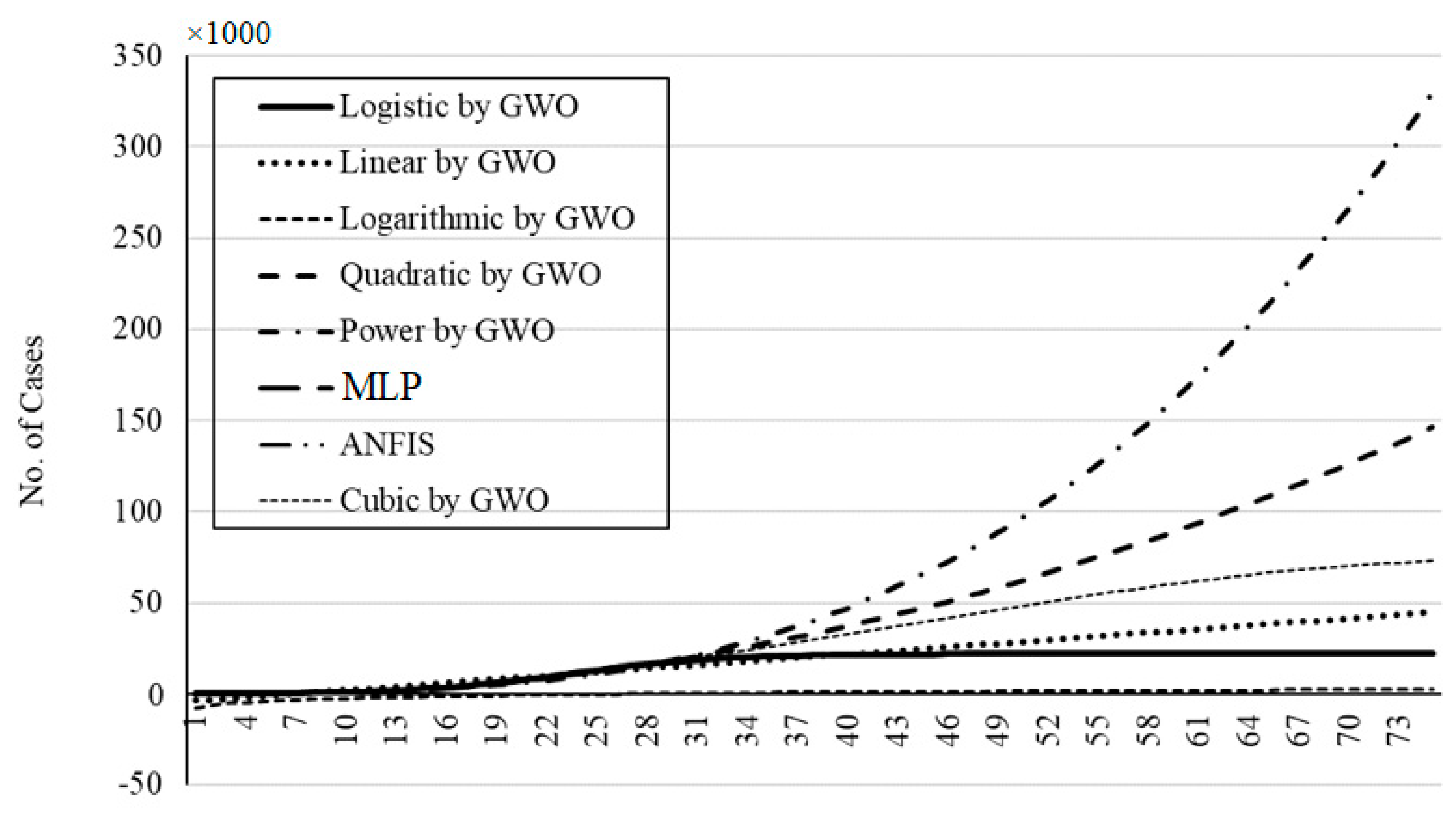 Algorithms 13 00249 g024