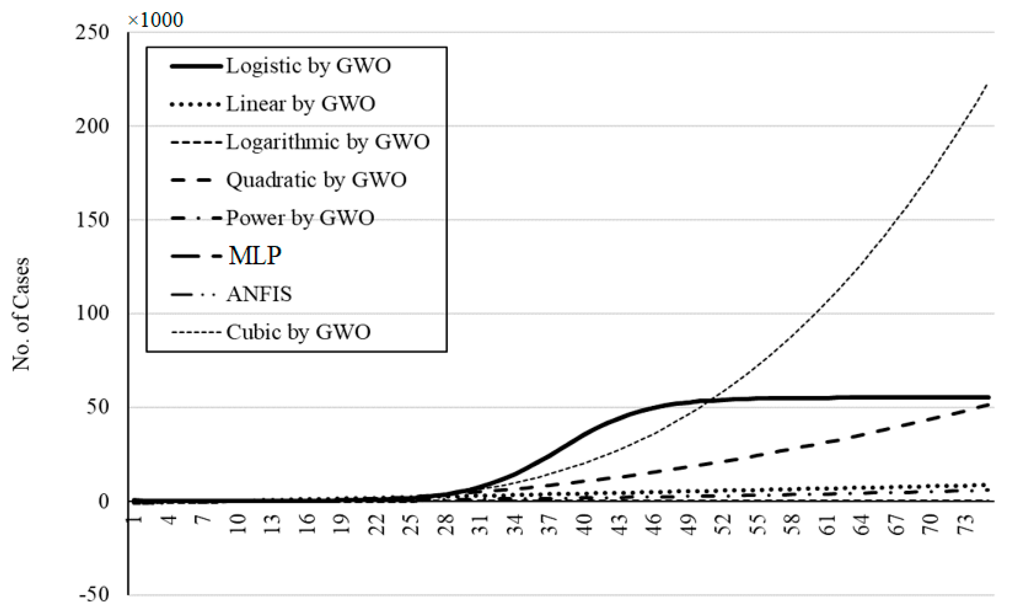 Algorithms 13 00249 g025