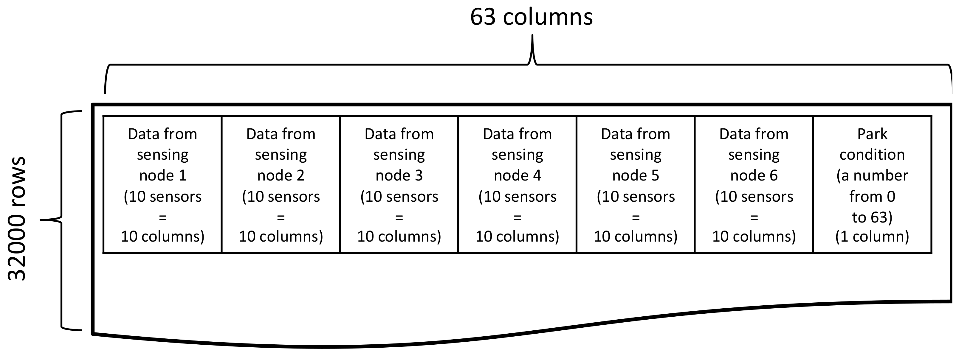 Algorithms 13 00254 g009