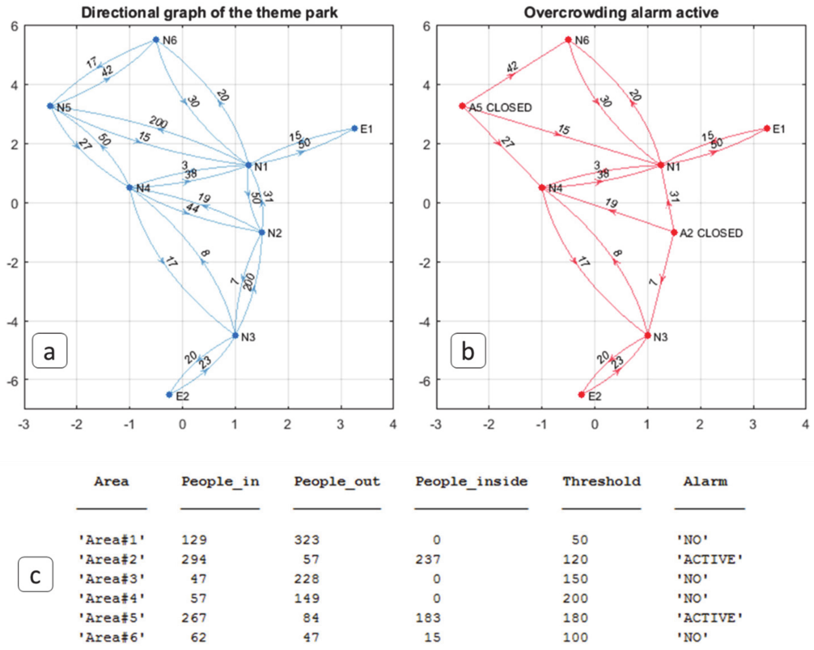 Algorithms 13 00254 g012