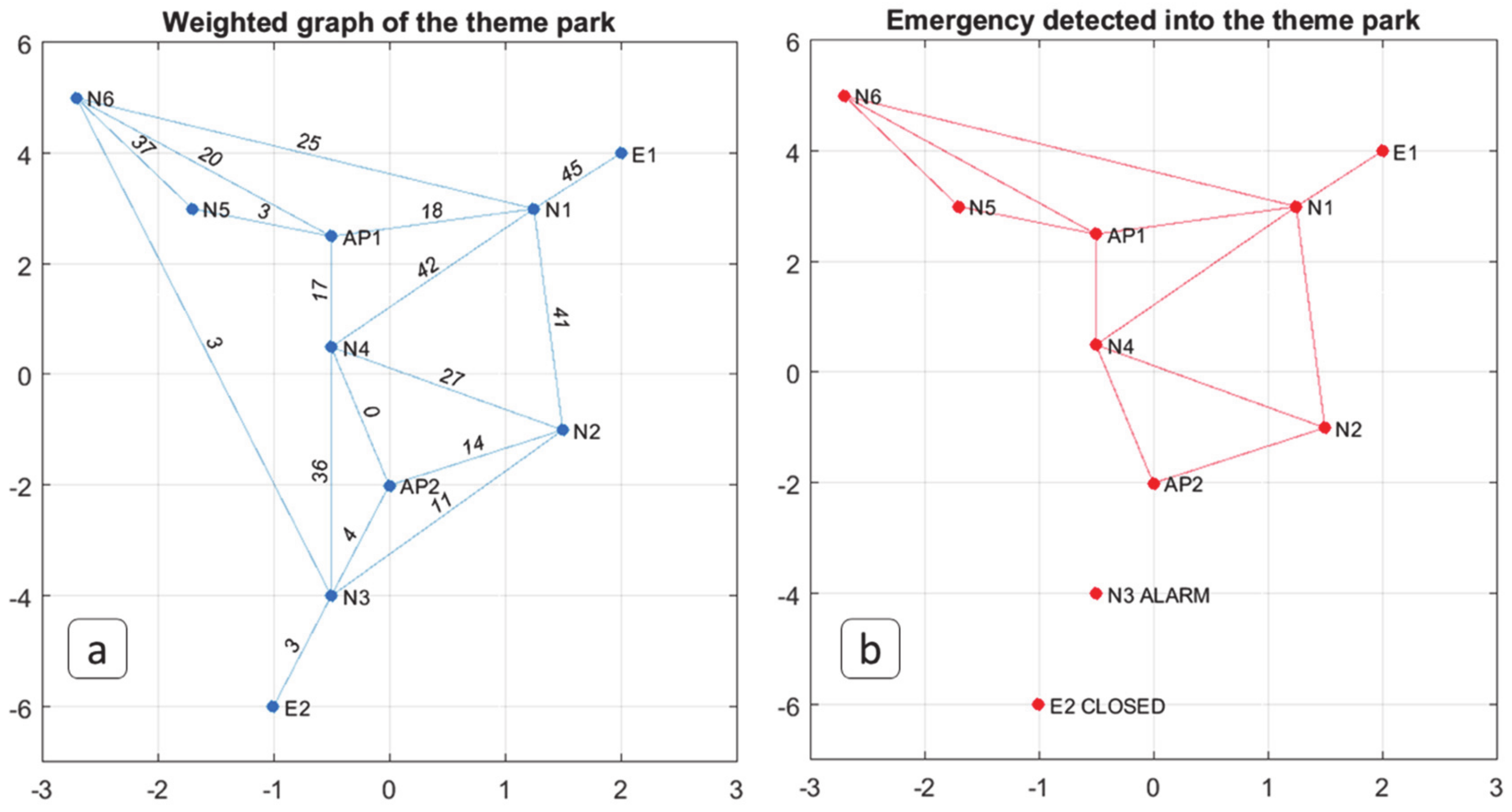 Algorithms 13 00254 g013