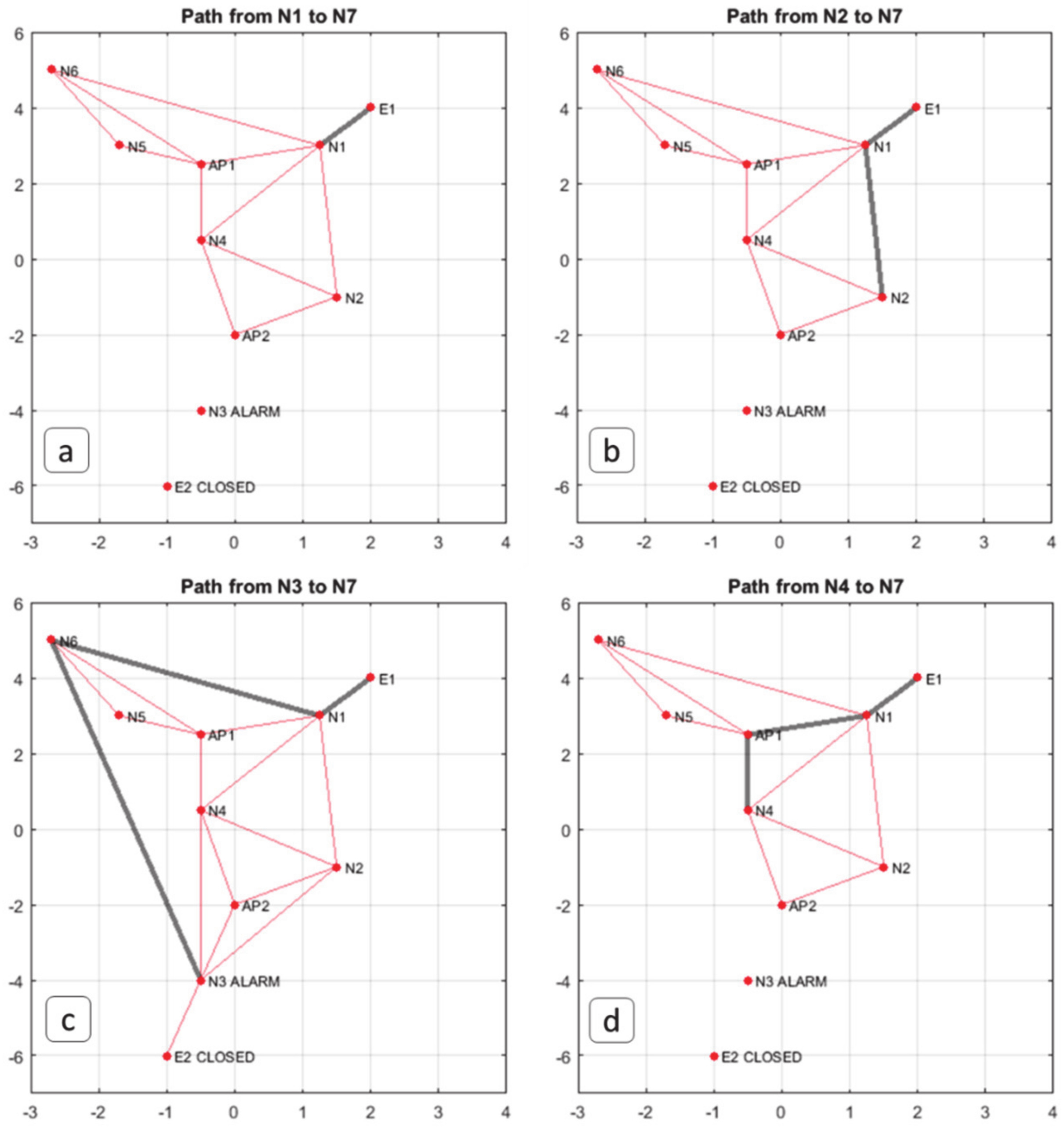 Algorithms 13 00254 g014