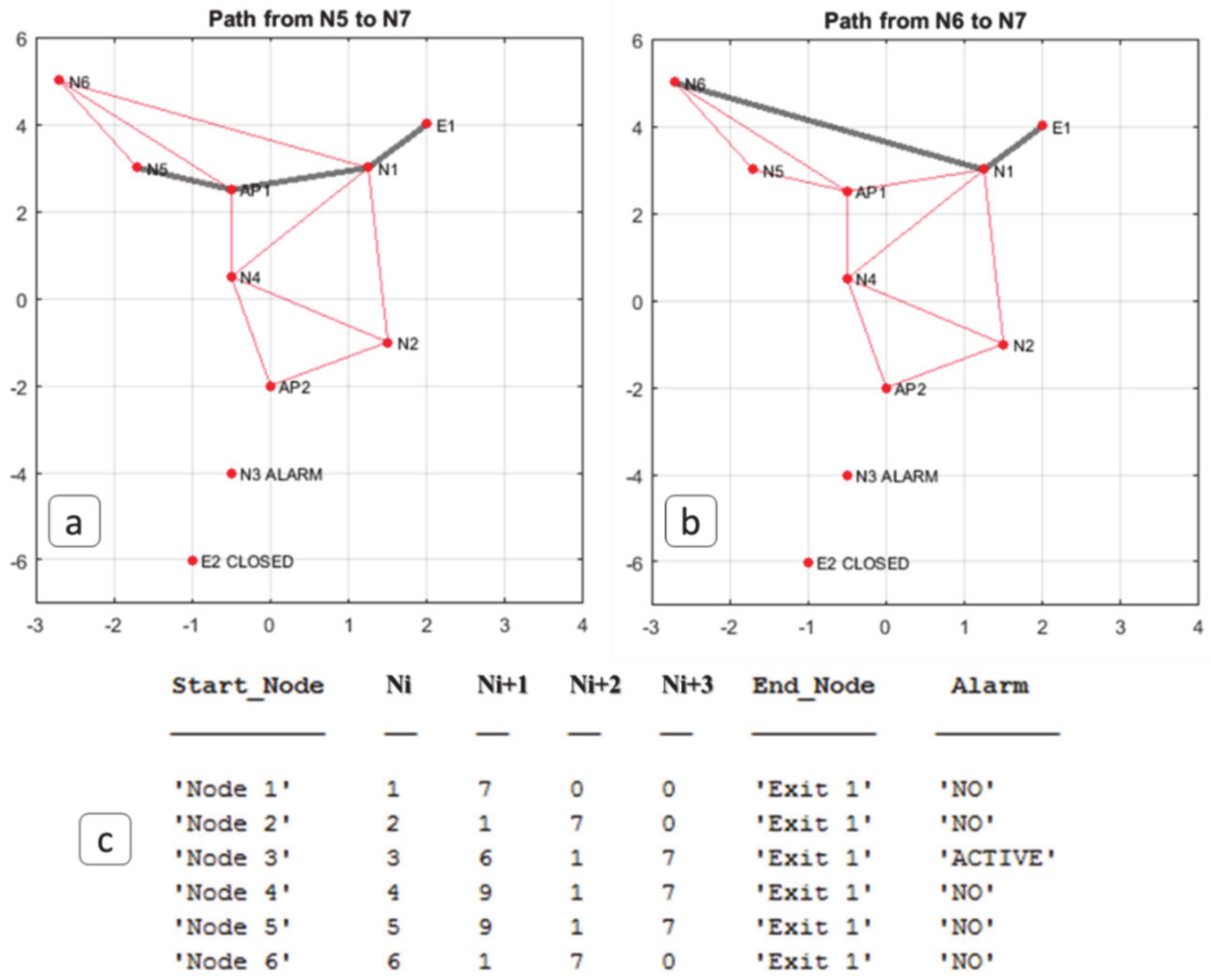 Algorithms 13 00254 g015