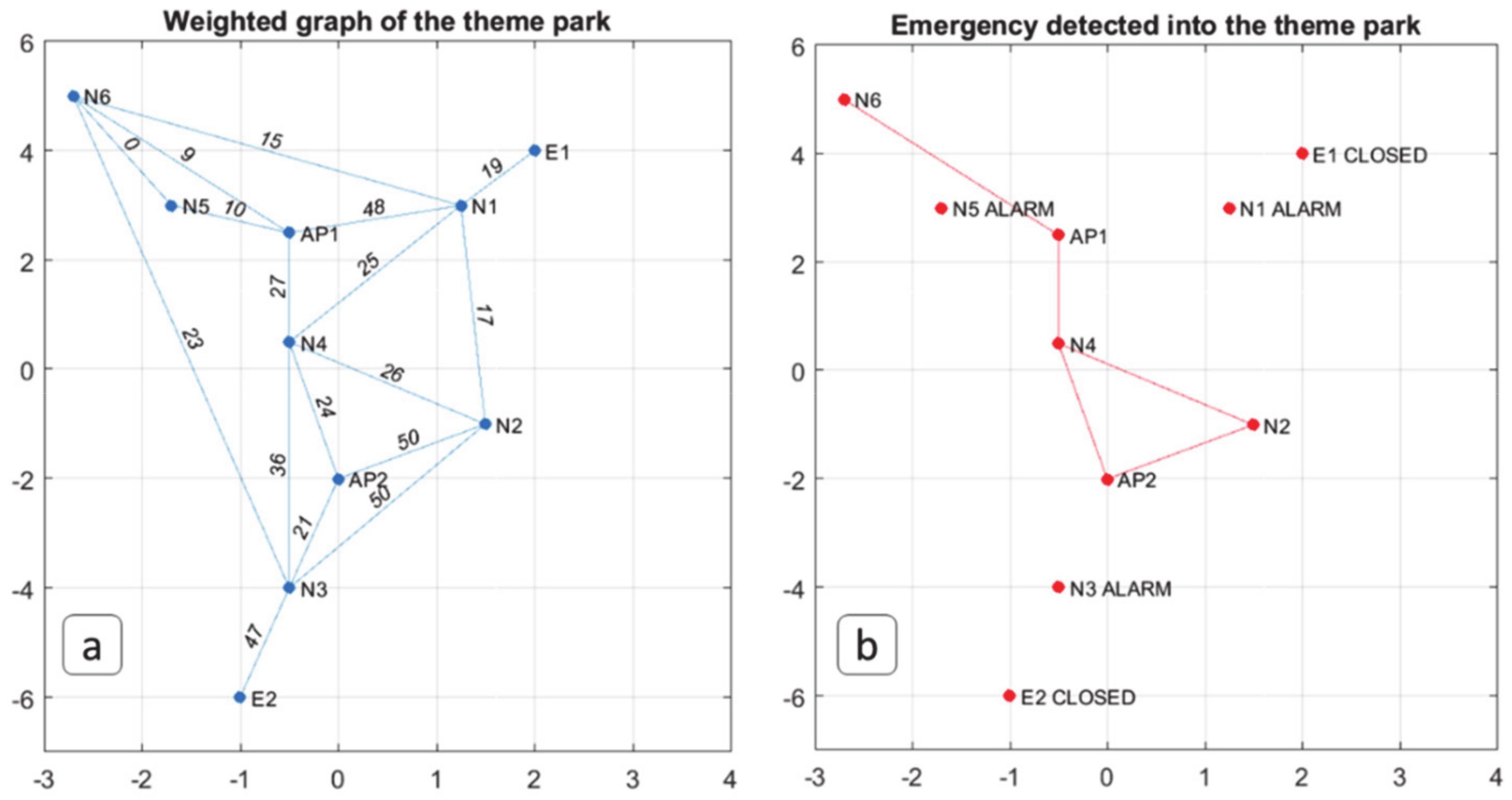 Algorithms 13 00254 g016