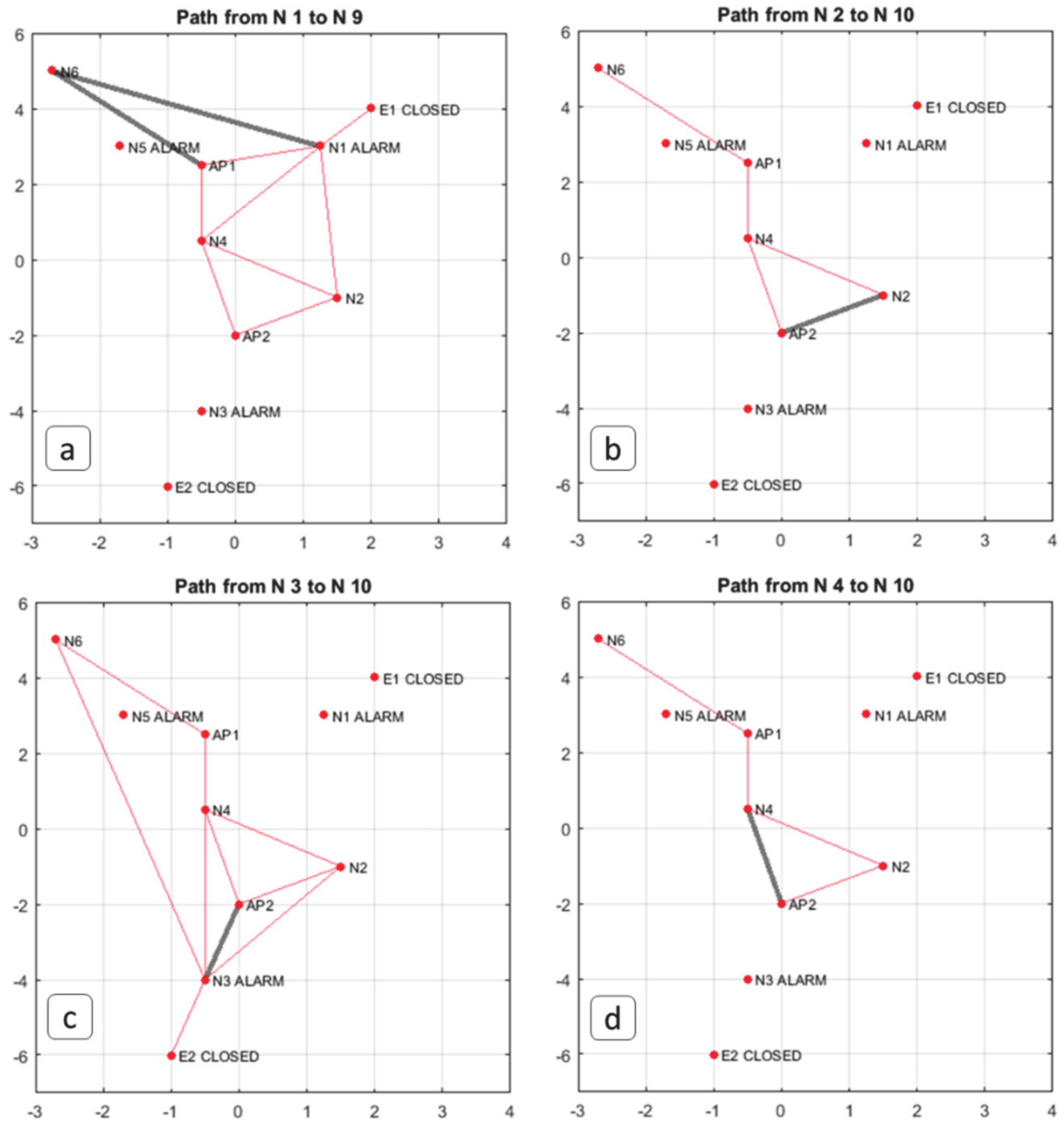 Algorithms 13 00254 g017