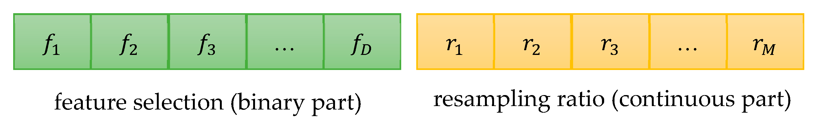 Algorithms 13 00255 g001