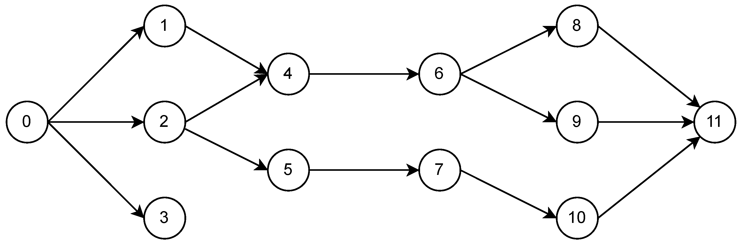 Algorithms 13 00256 g001