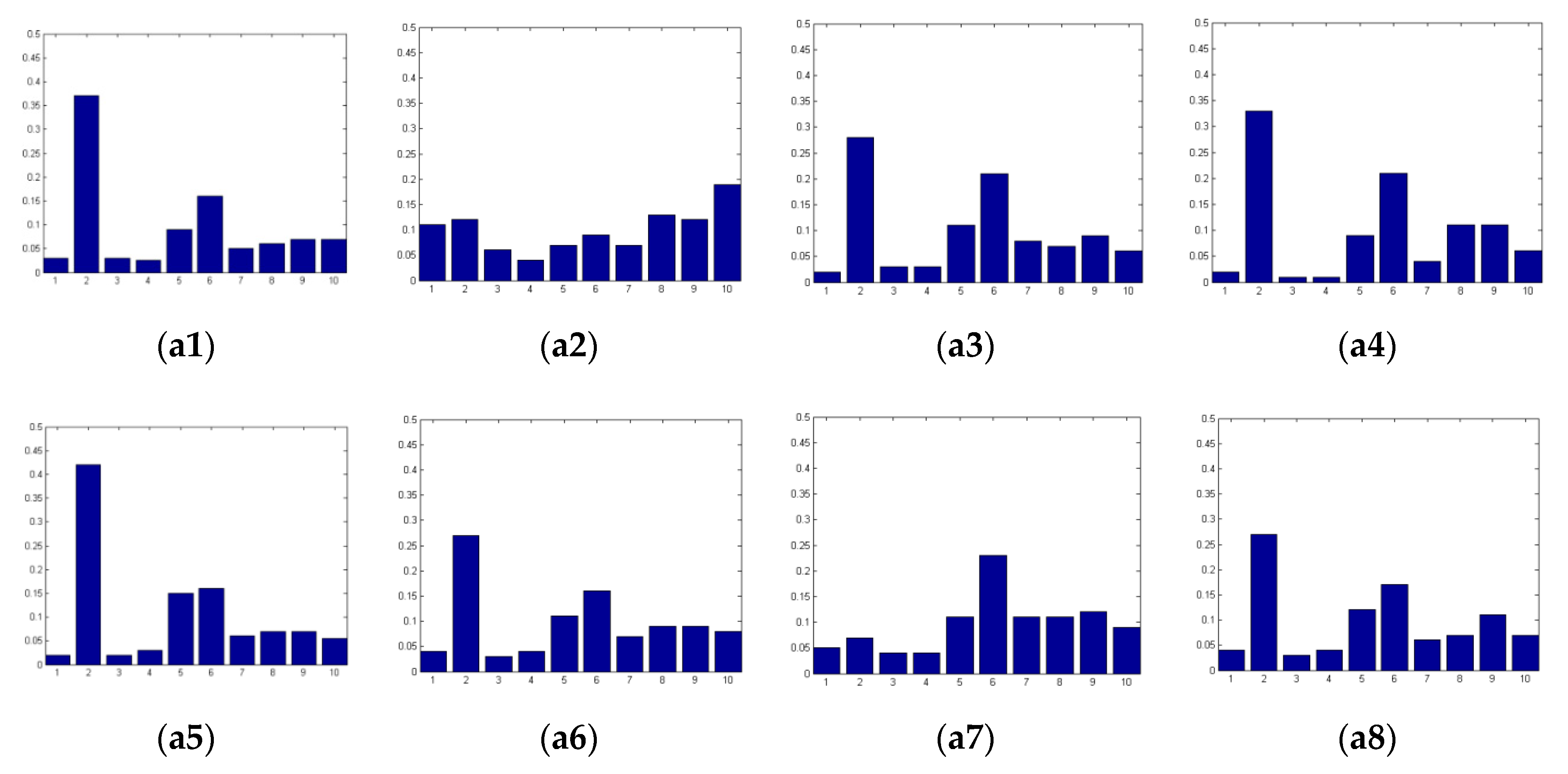 Algorithms 13 00257 g007