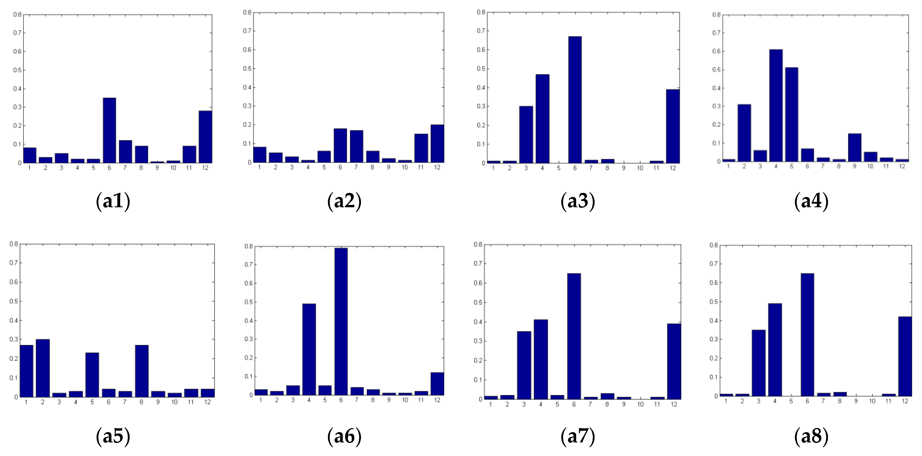 Algorithms 13 00257 g008