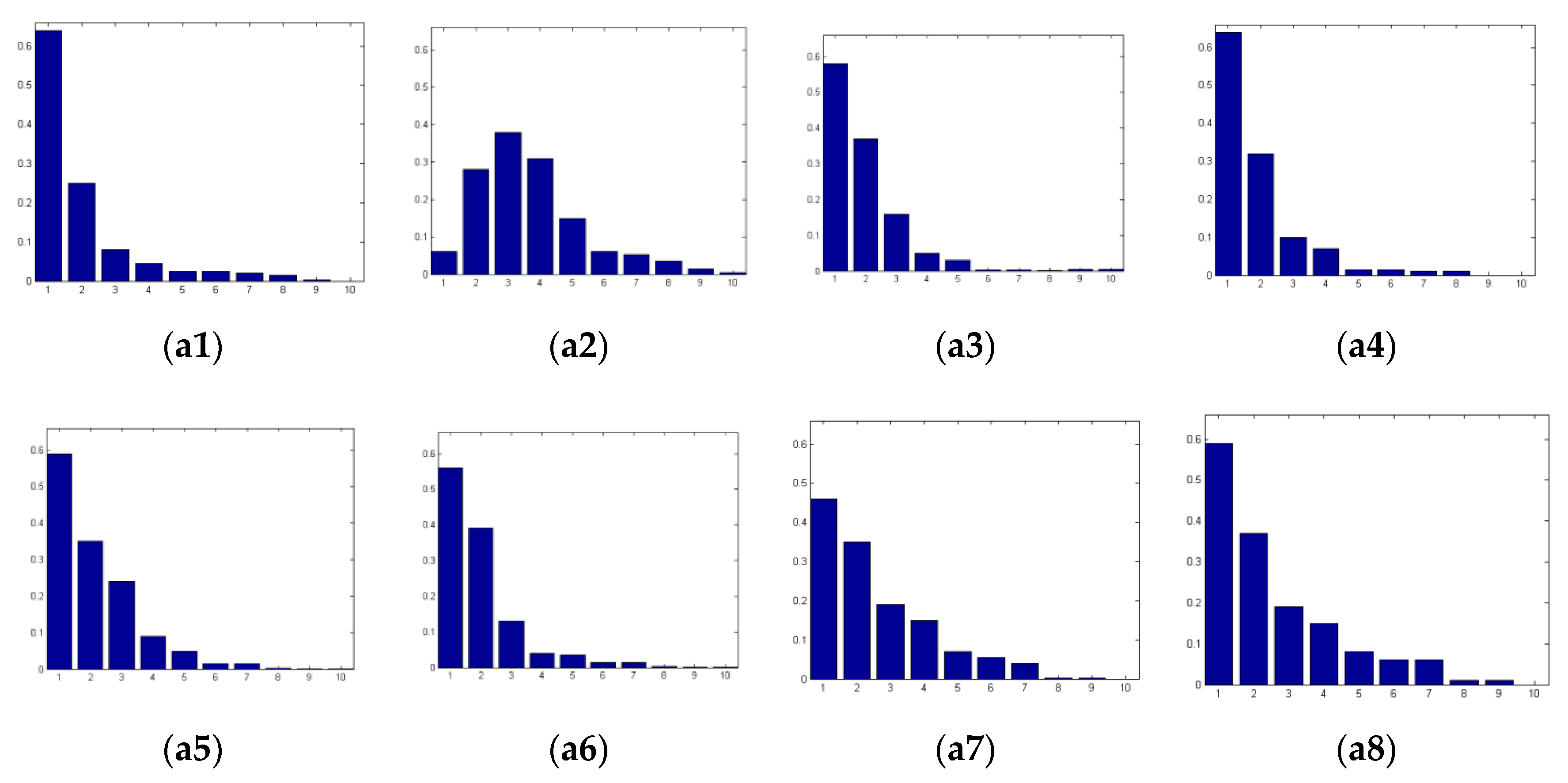 Algorithms 13 00257 g009