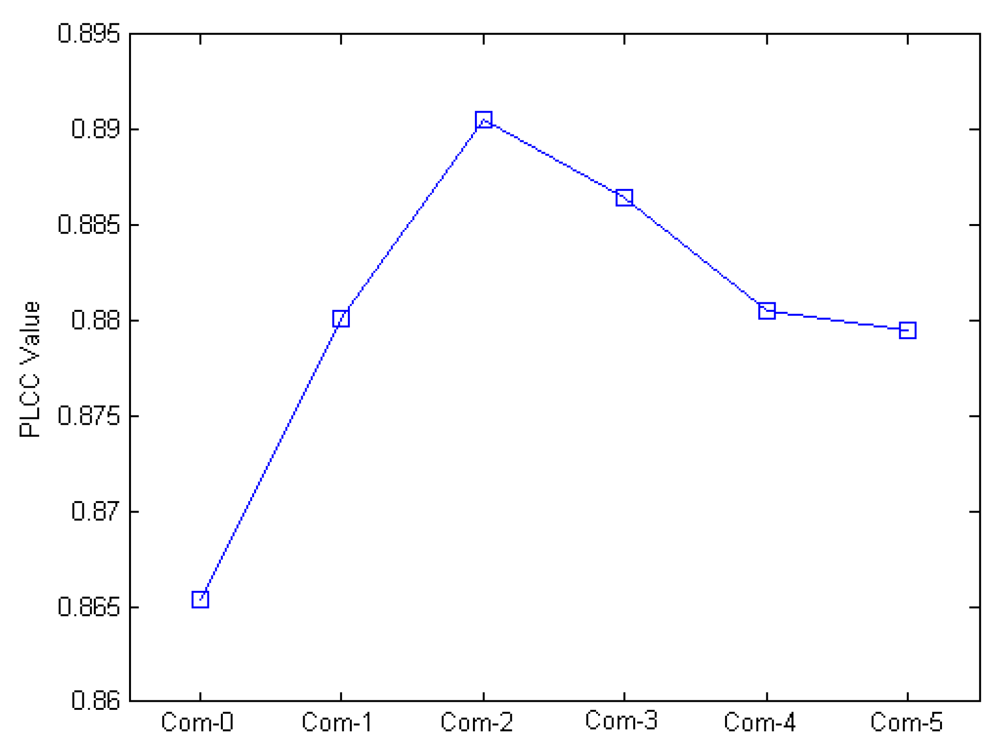 Algorithms 13 00257 g010