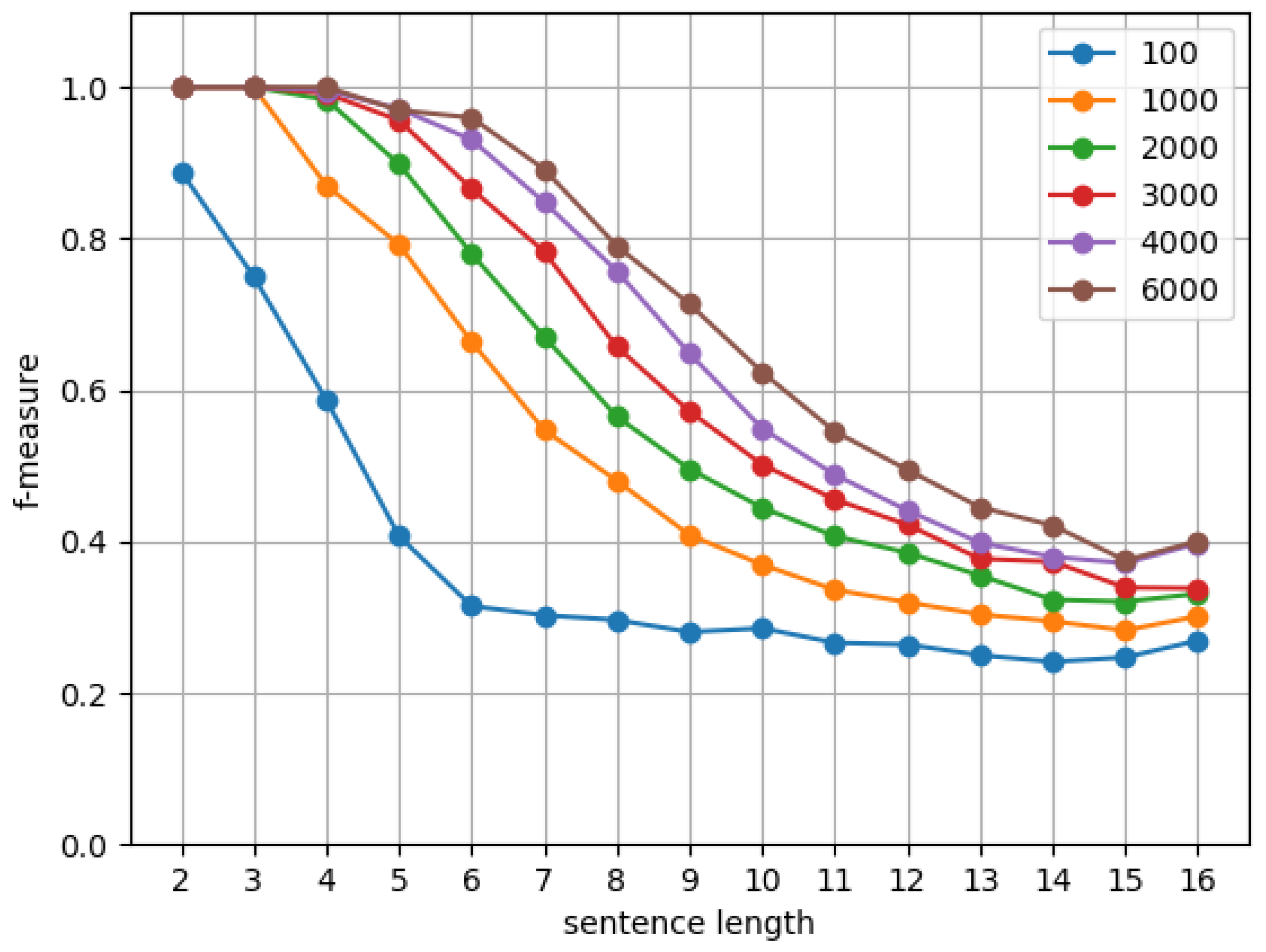 Algorithms 13 00262 g004