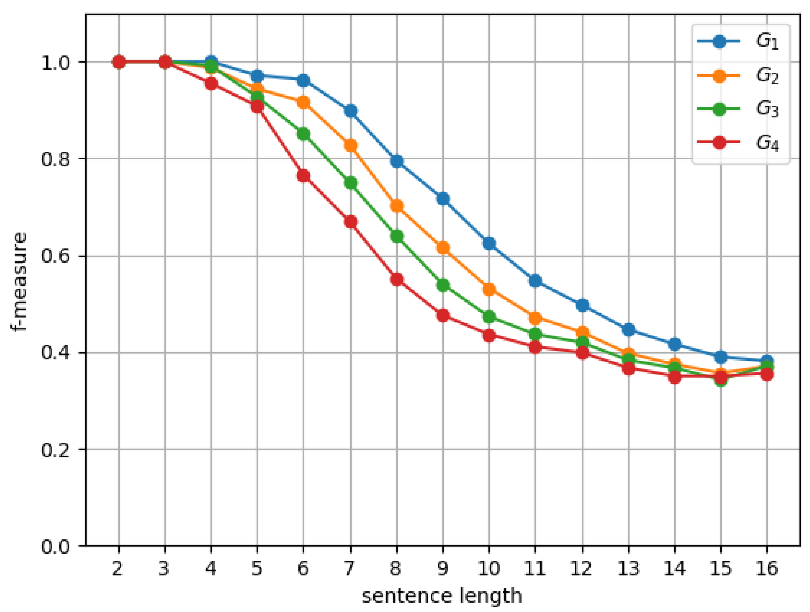 Algorithms 13 00262 g005