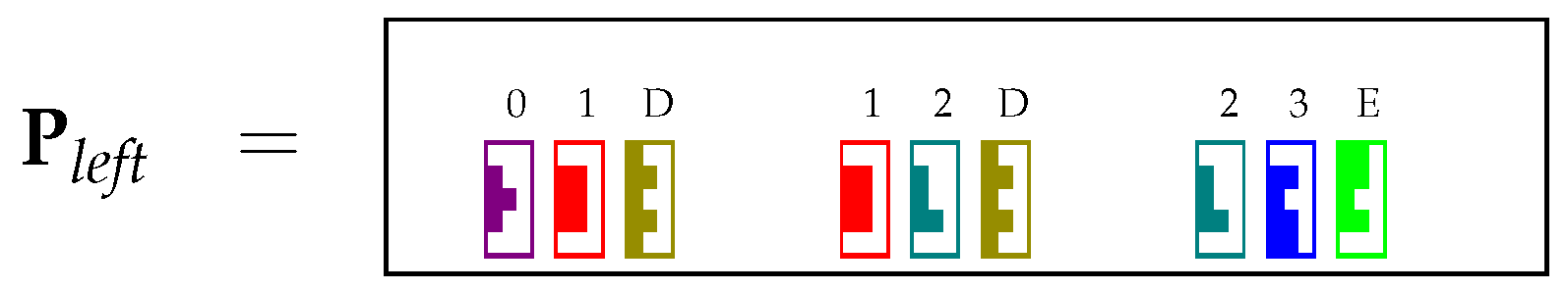 Algorithms 13 00262 g006