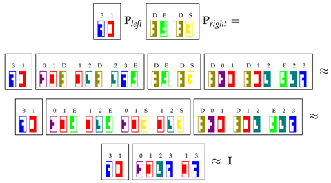 Algorithms 13 00262 i019