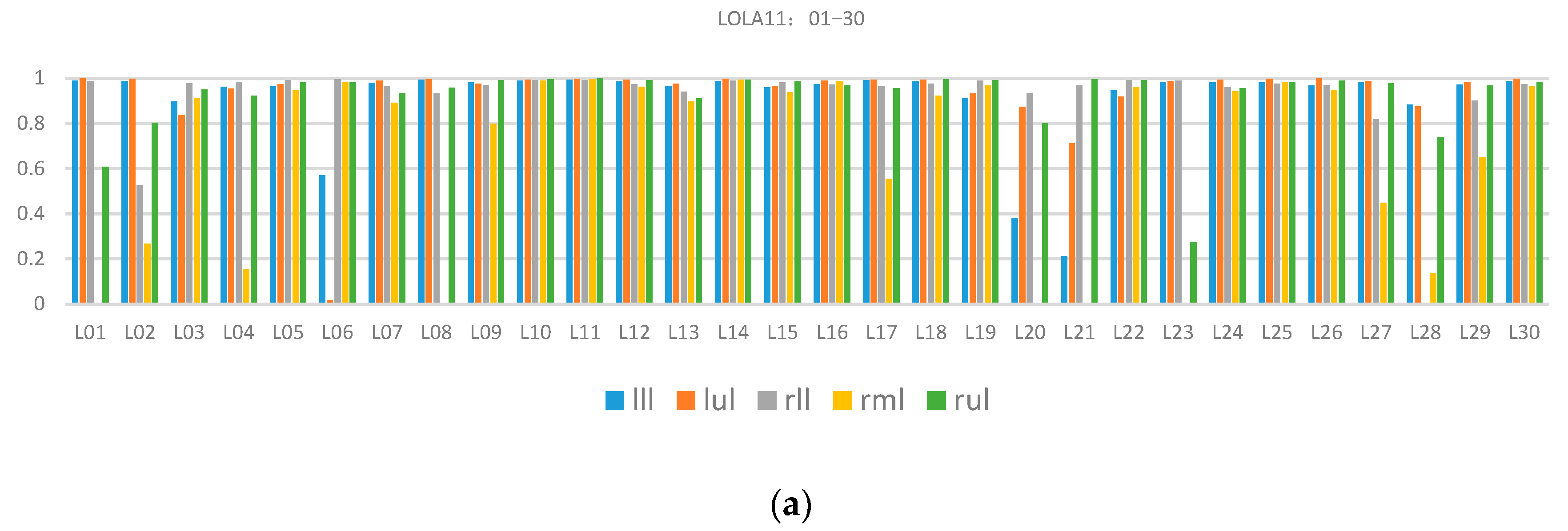 Algorithms 13 00263 g009a Algorithms 13 00263 g009a