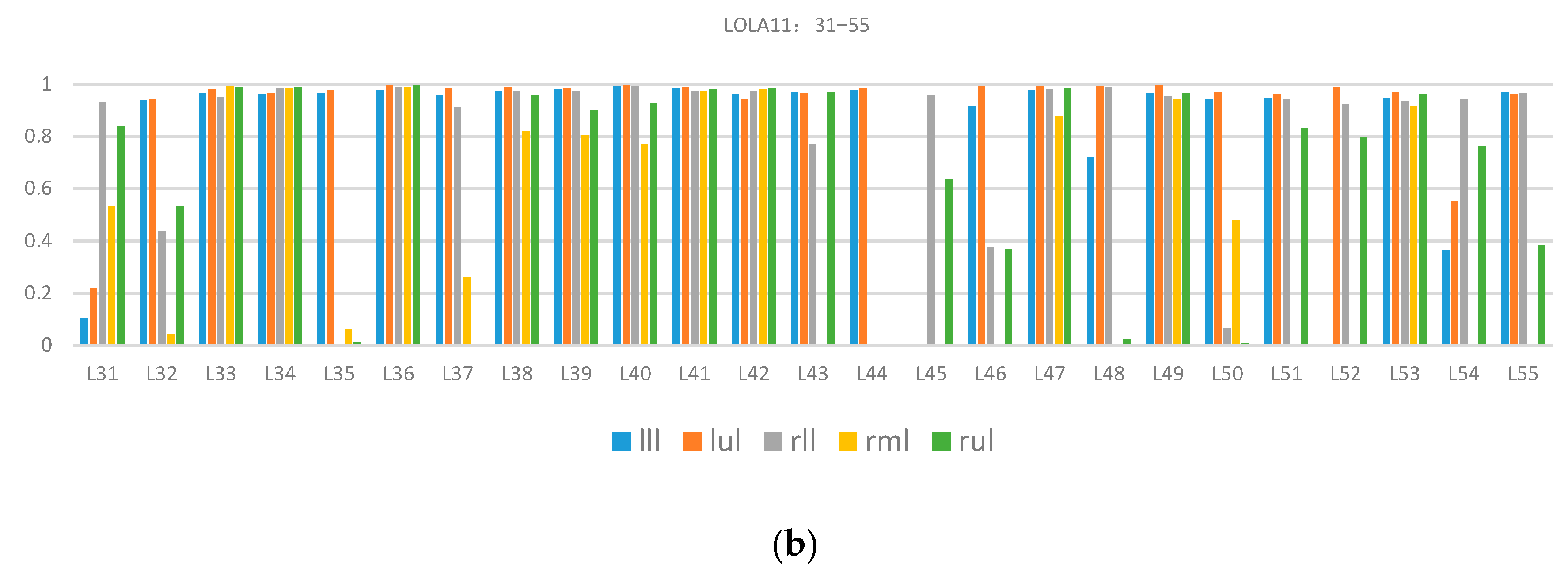 Algorithms 13 00263 g009b Algorithms 13 00263 g009b