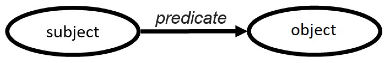 Algorithms 13 00264 g001