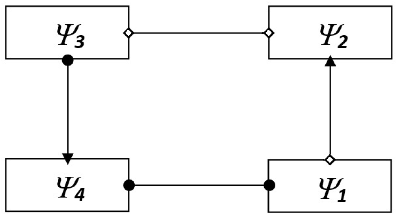 Algorithms 13 00264 g002