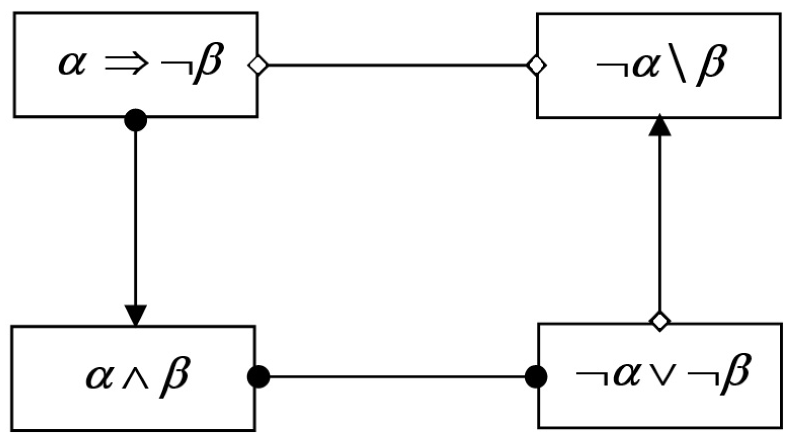 Algorithms 13 00264 g003