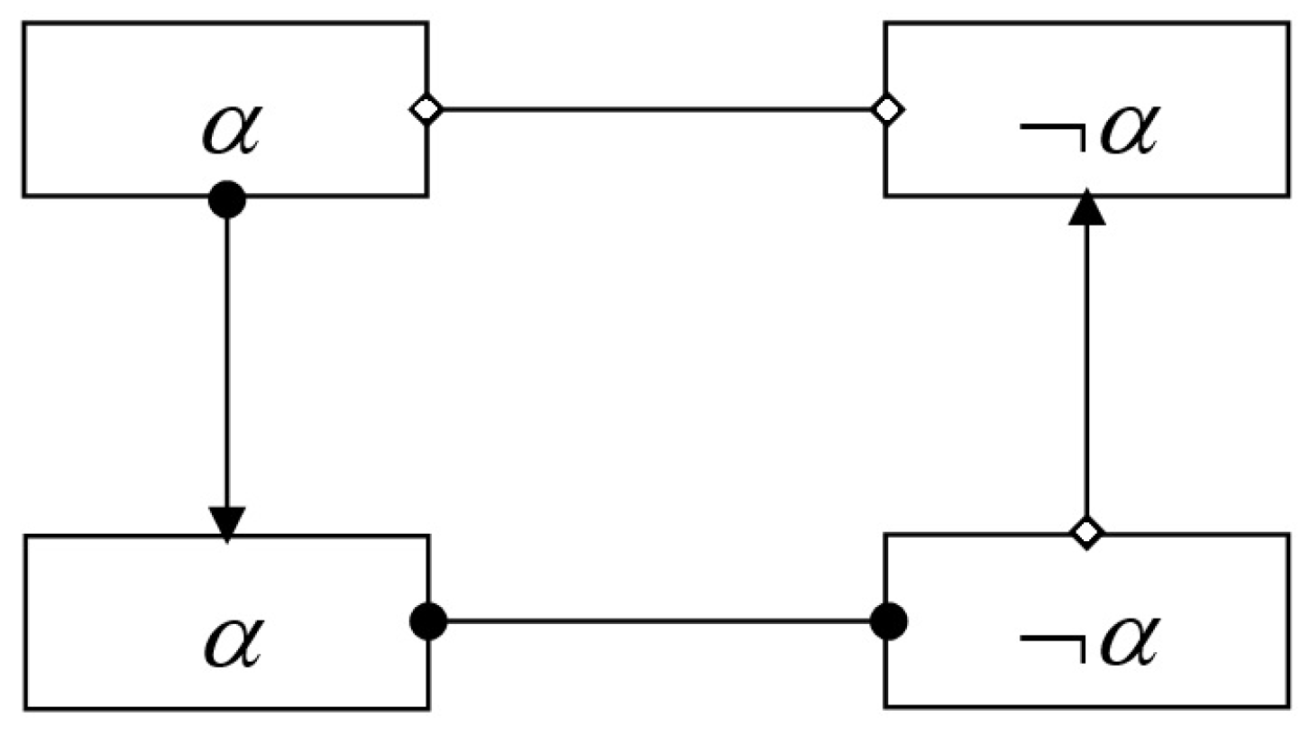 Algorithms 13 00264 g004