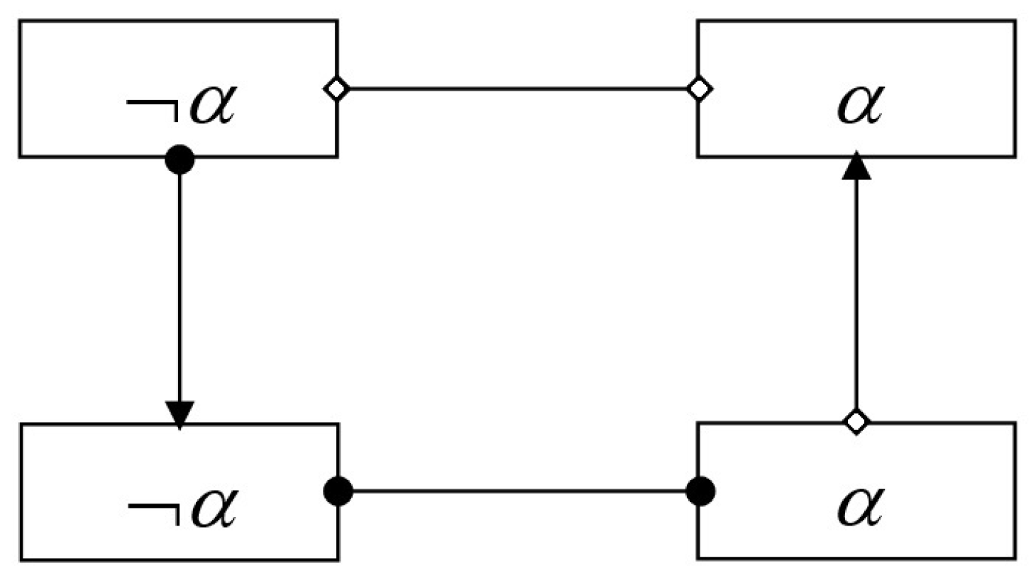 Algorithms 13 00264 g005