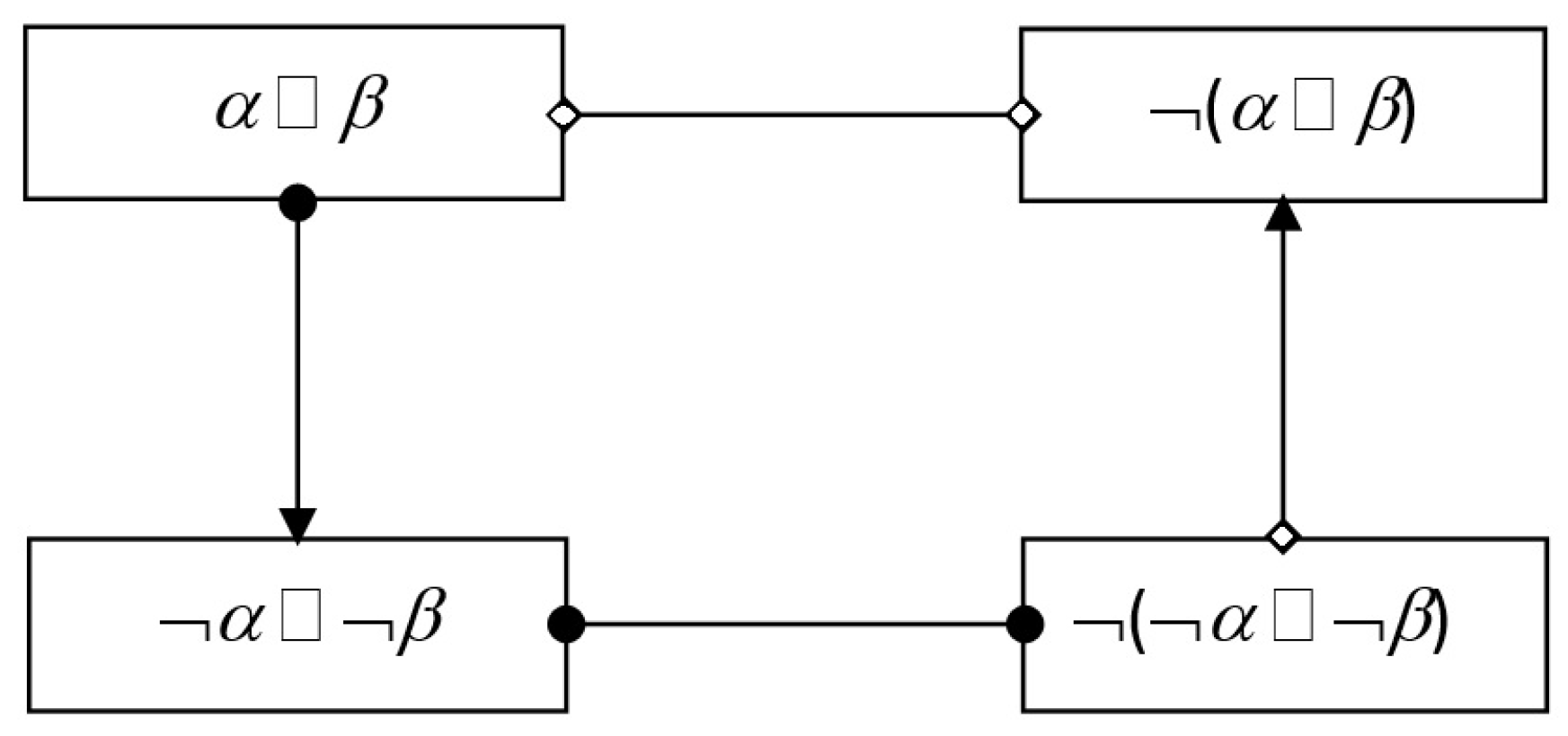 Algorithms 13 00264 g006