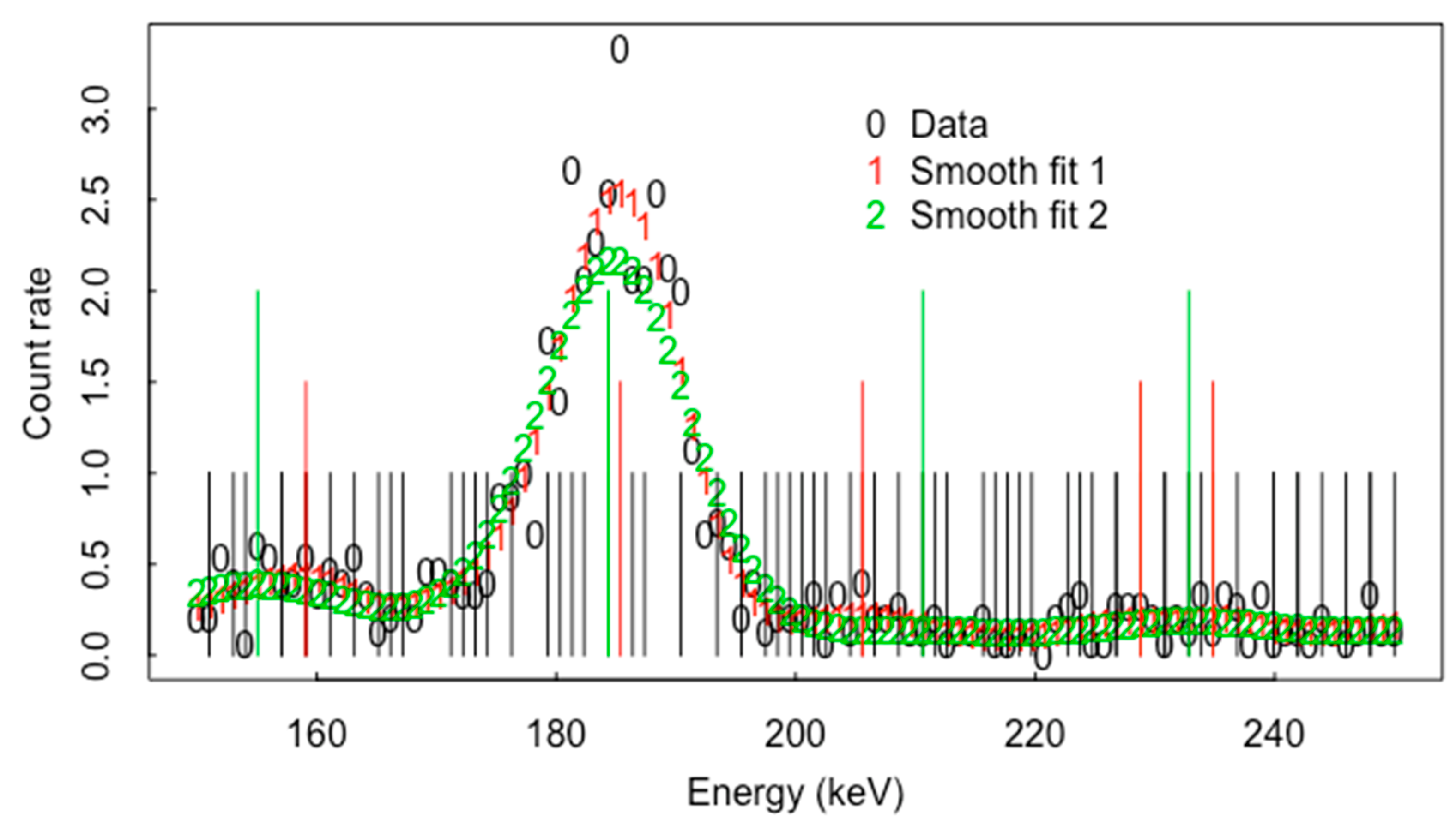Algorithms 13 00265 g004 Algorithms 13 00265 g004