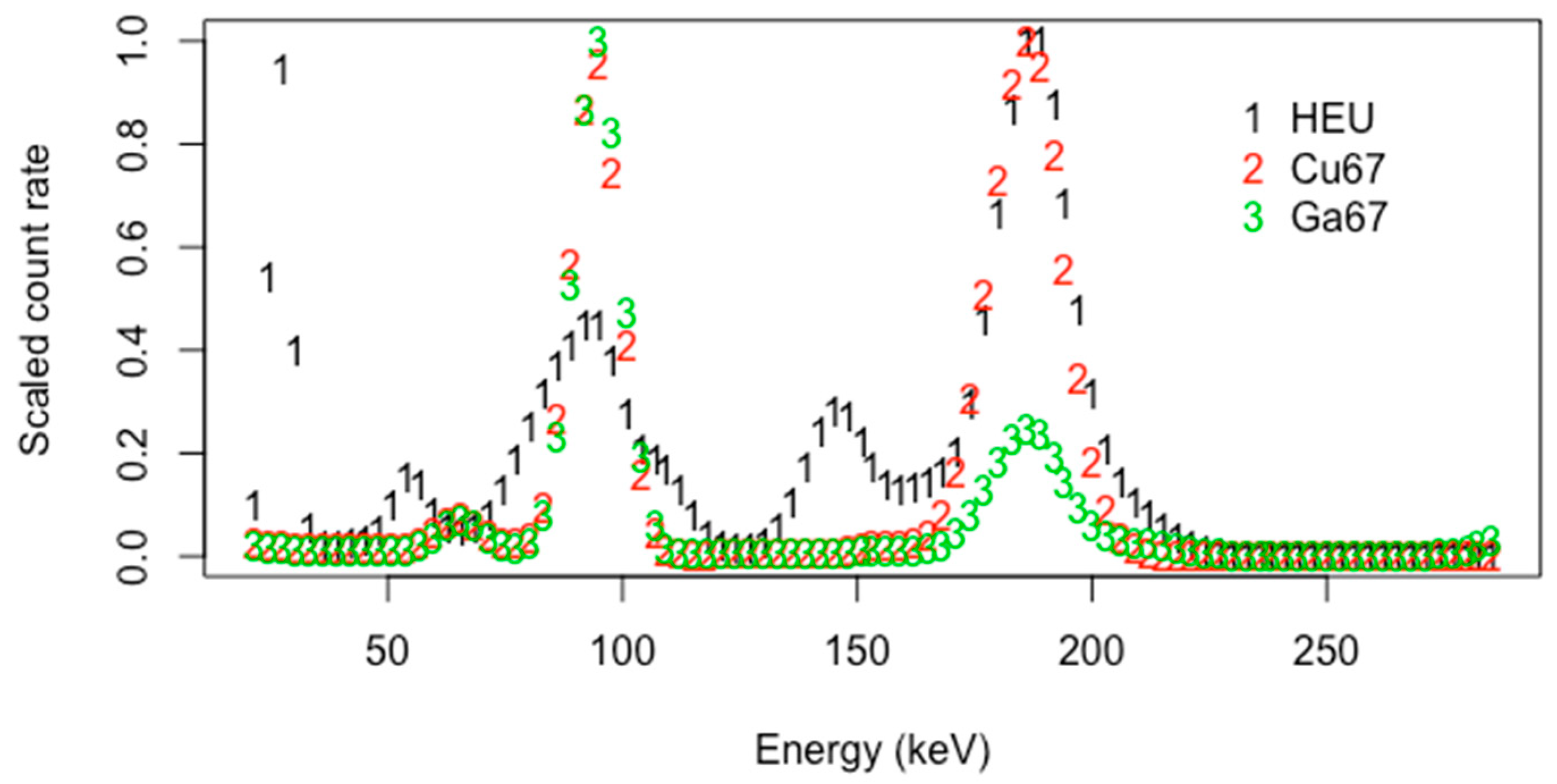 Algorithms 13 00265 g013 Algorithms 13 00265 g013