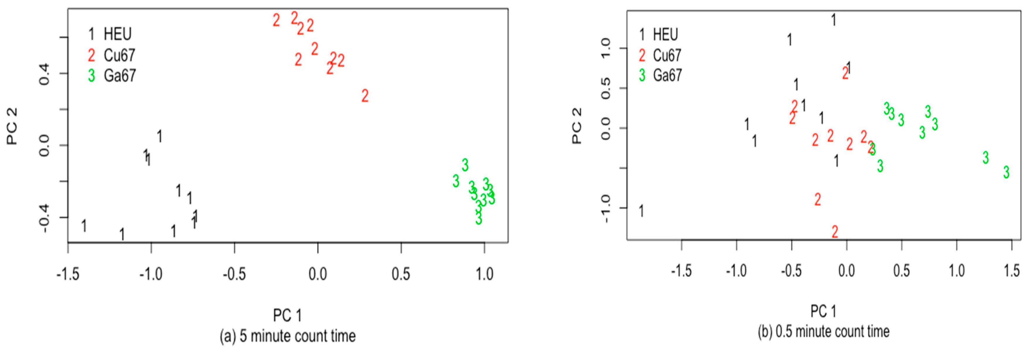 Algorithms 13 00265 g014 Algorithms 13 00265 g014
