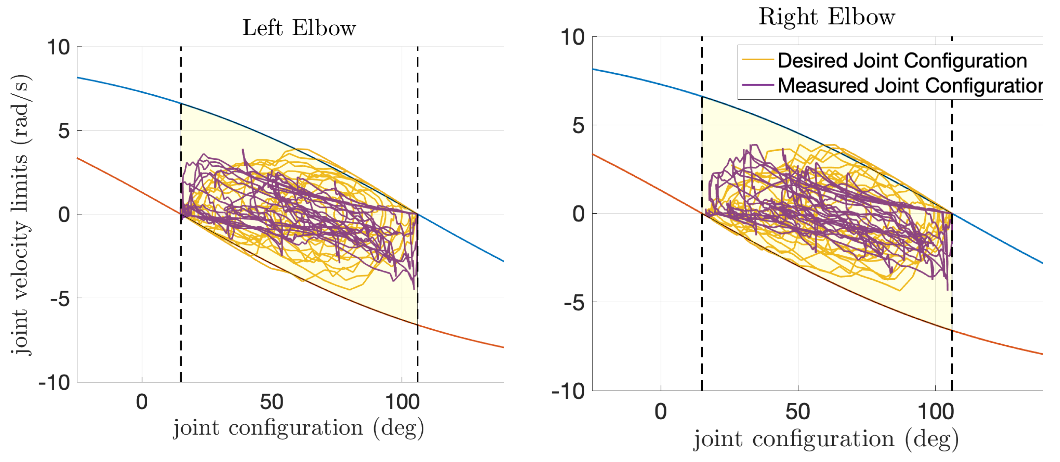 Algorithms 13 00266 g003 Algorithms 13 00266 g003