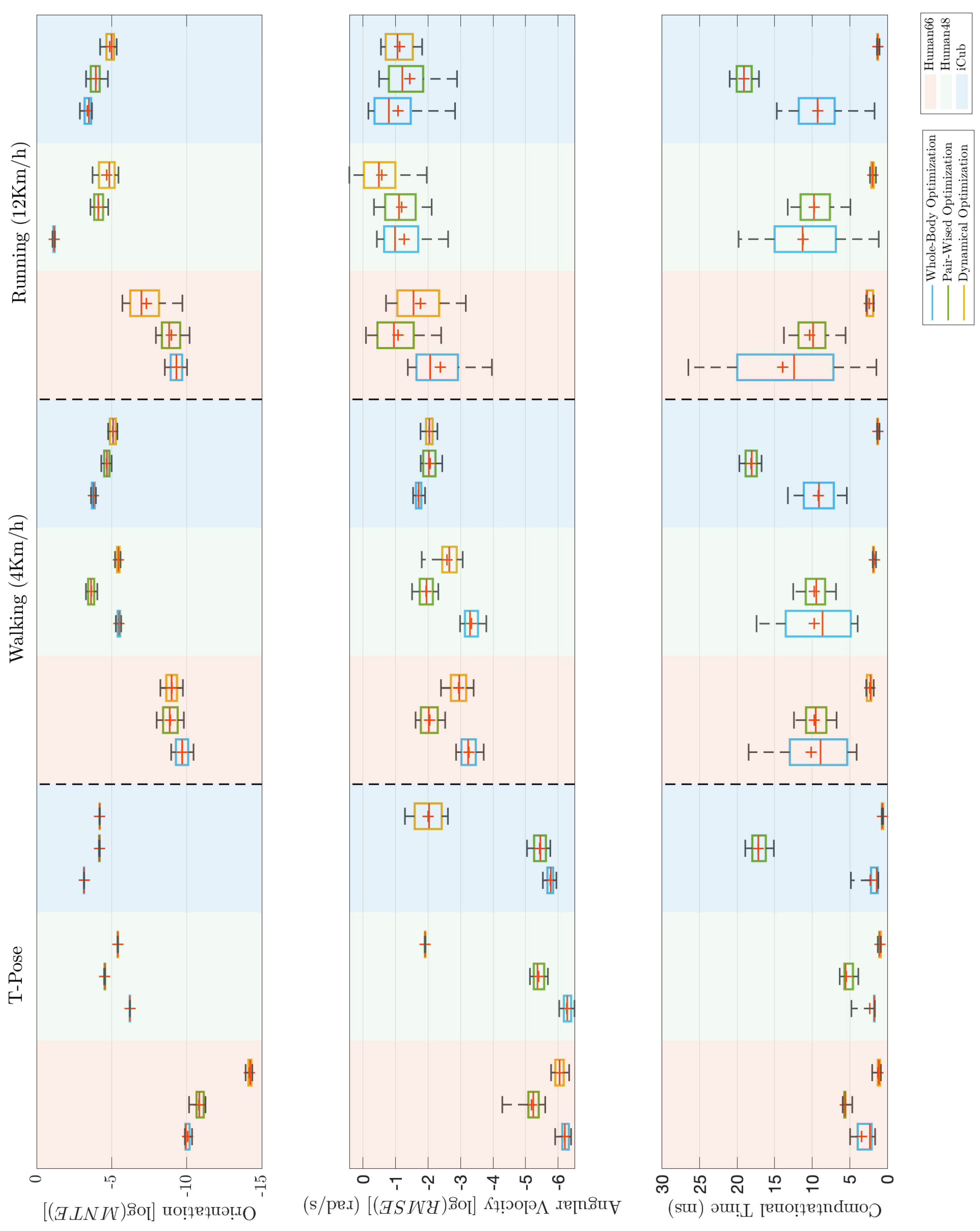 Algorithms 13 00266 g007 Algorithms 13 00266 g007
