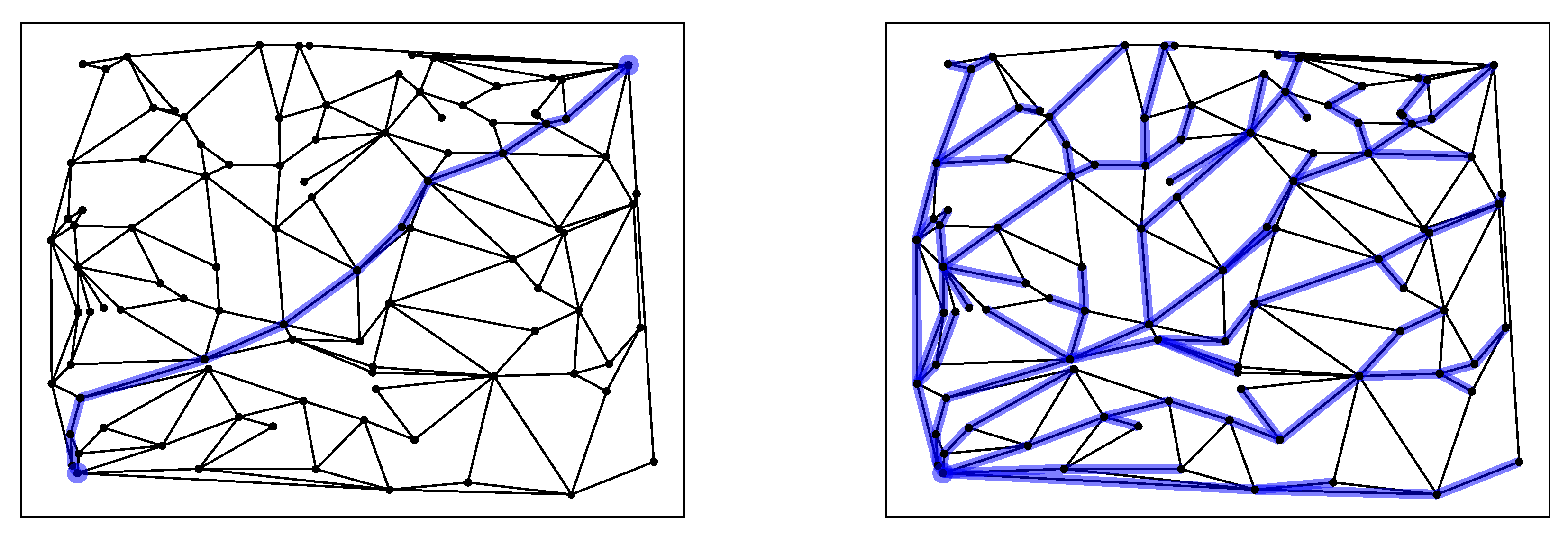 Algorithms 13 00269 g001