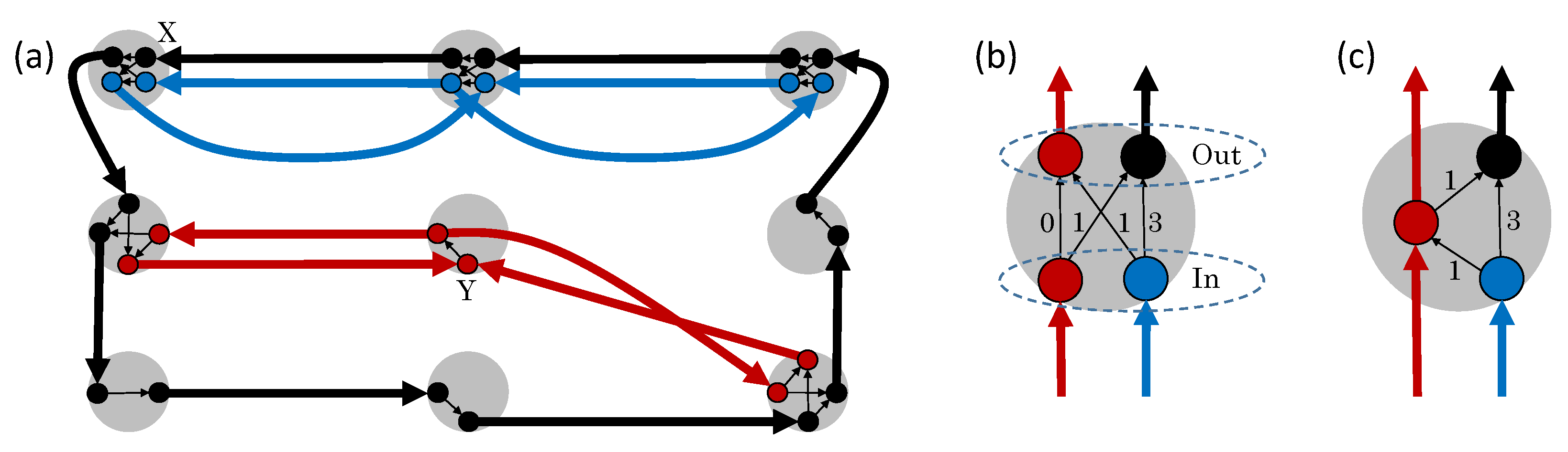 Algorithms 13 00269 g003