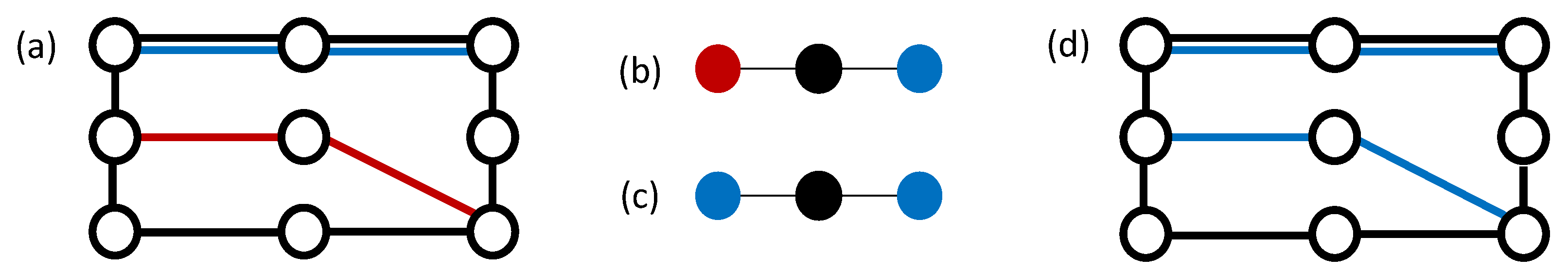 Algorithms 13 00269 g004